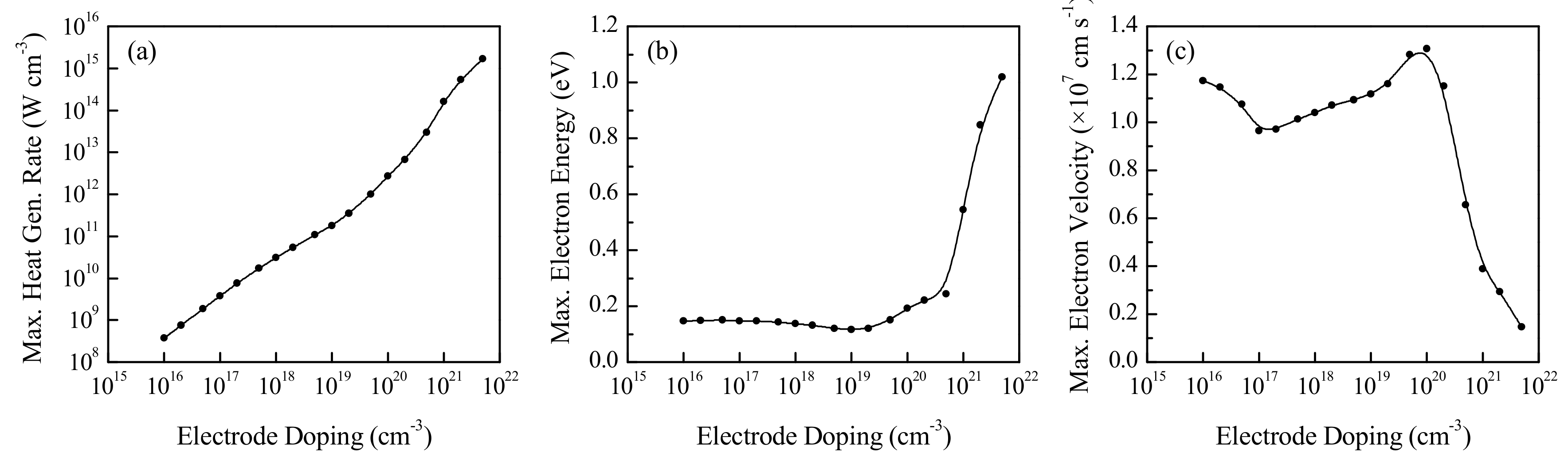 Nanomaterials 10 01987 g010