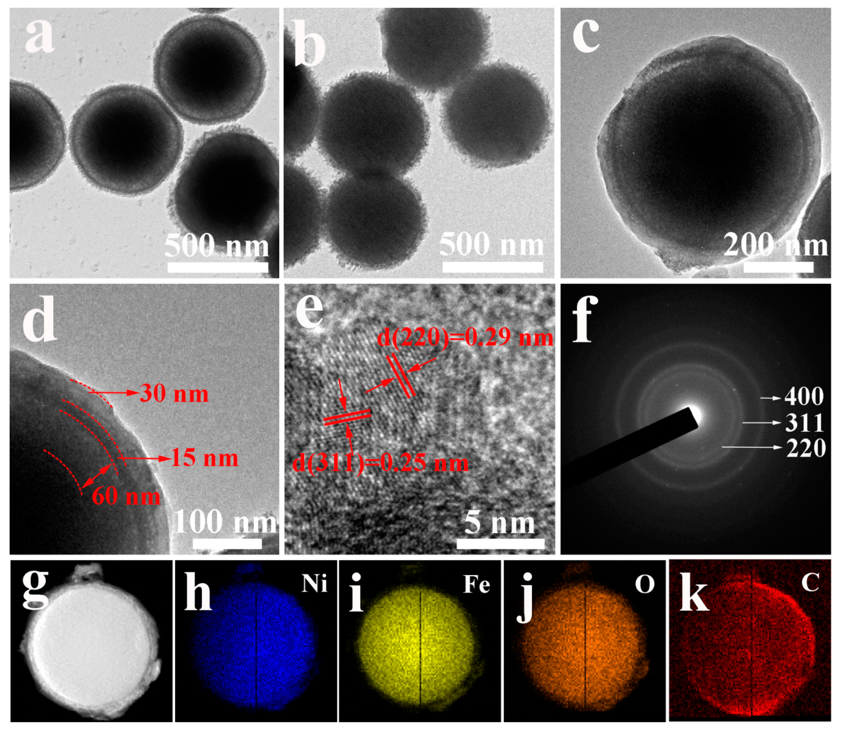 Nanomaterials 10 01994 g003