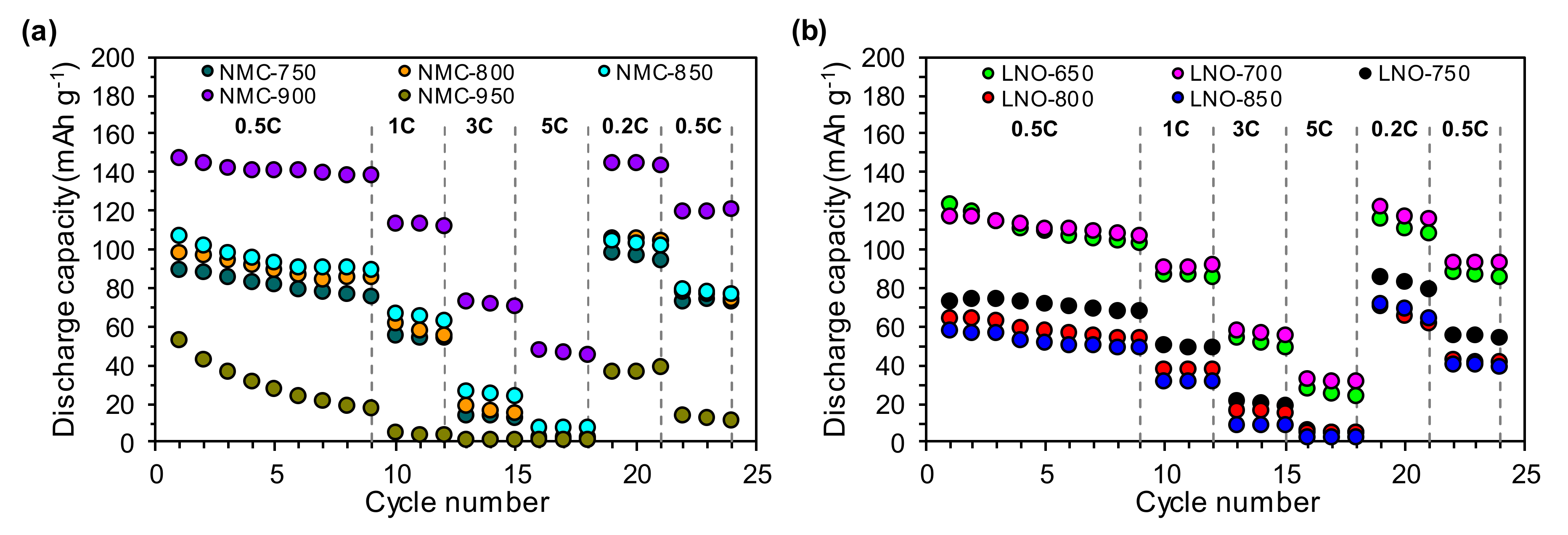 Nanomaterials 10 02018 g007 Nanomaterials 10 02018 g007