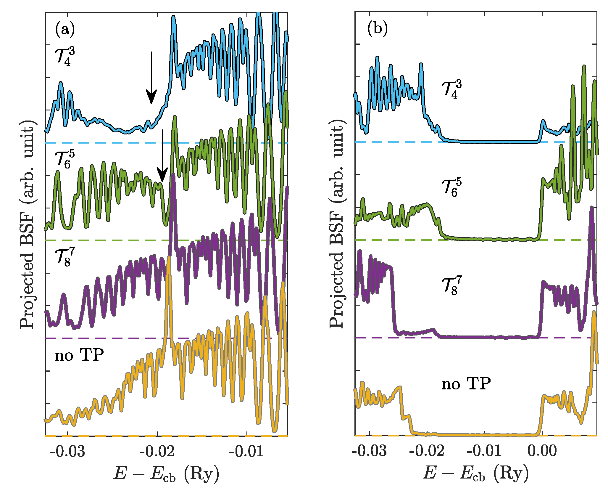 Nanomaterials 10 02059 g012