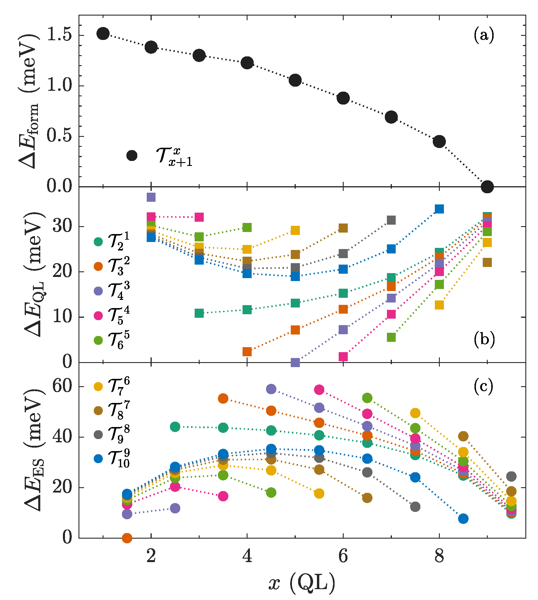 Nanomaterials 10 02059 g0a1