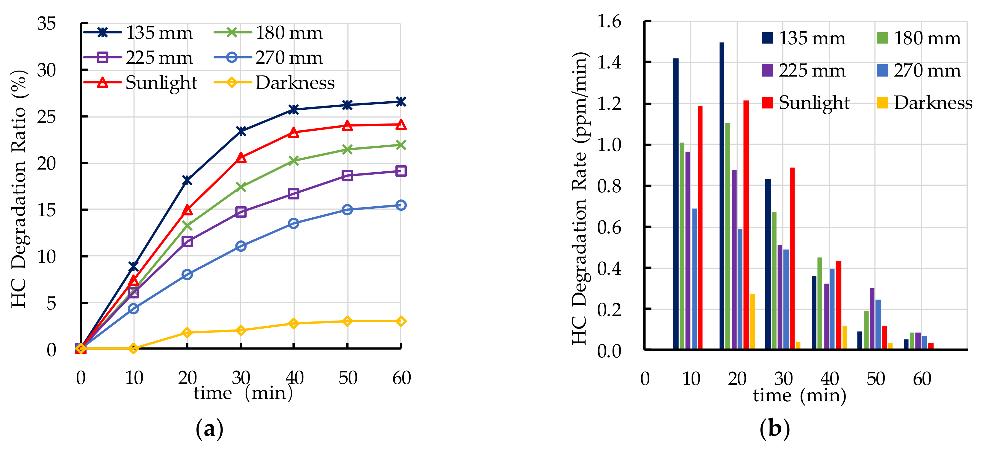 Nanomaterials 10 02088 g008