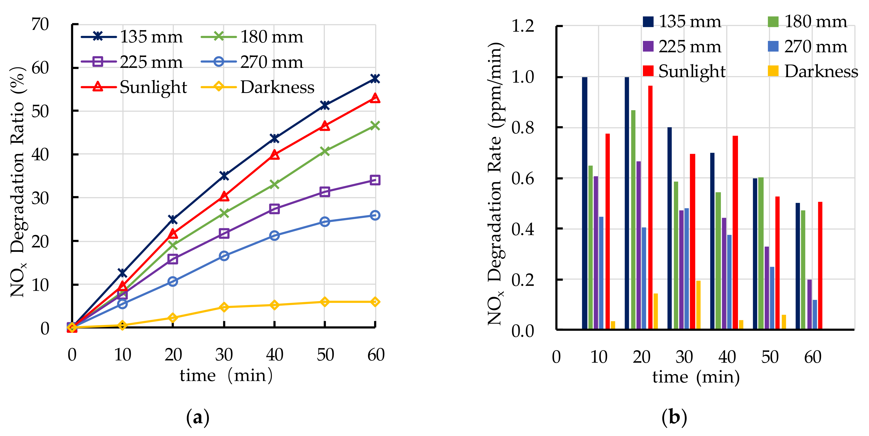 Nanomaterials 10 02088 g009