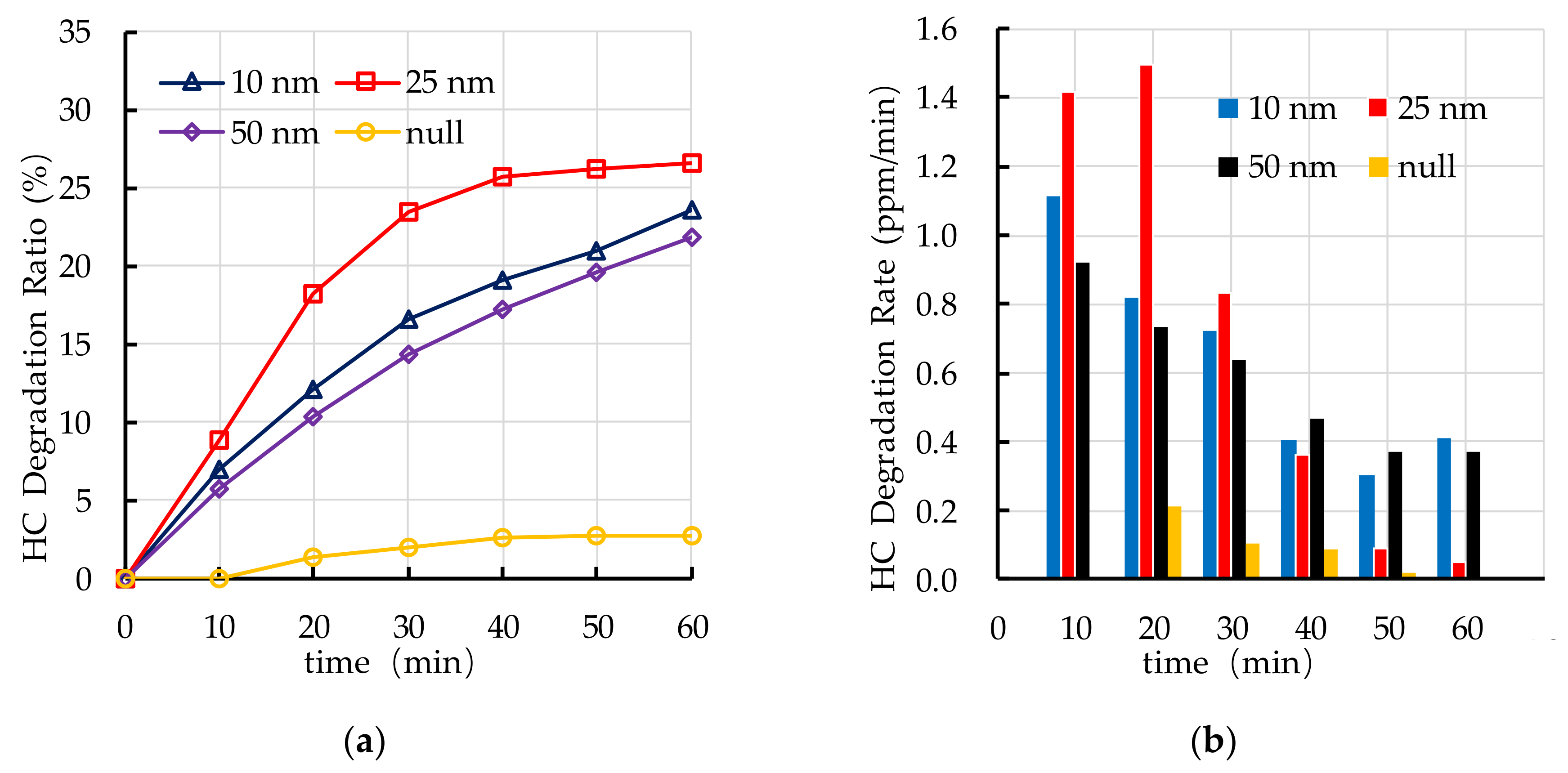 Nanomaterials 10 02088 g010