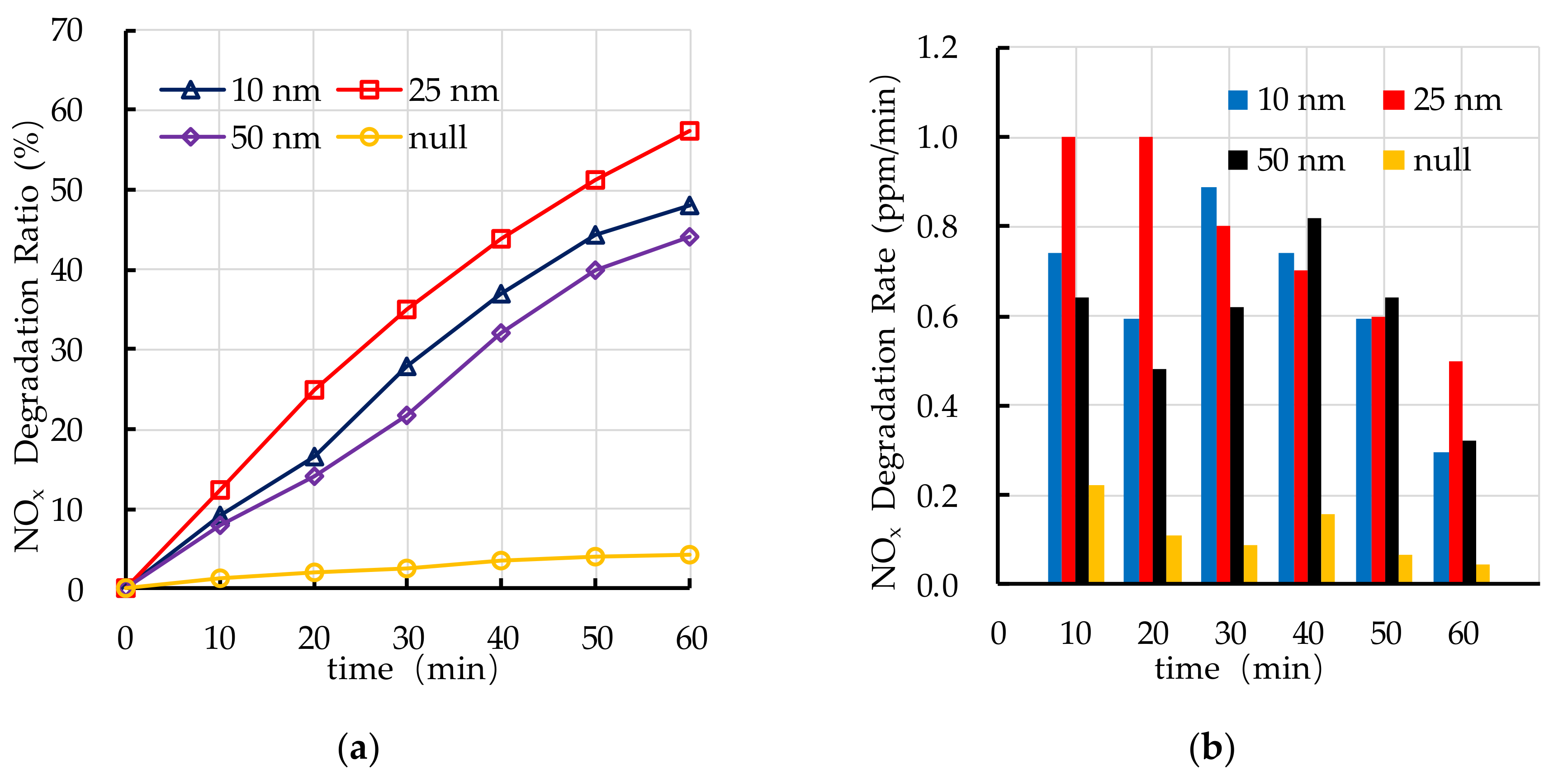 Nanomaterials 10 02088 g011