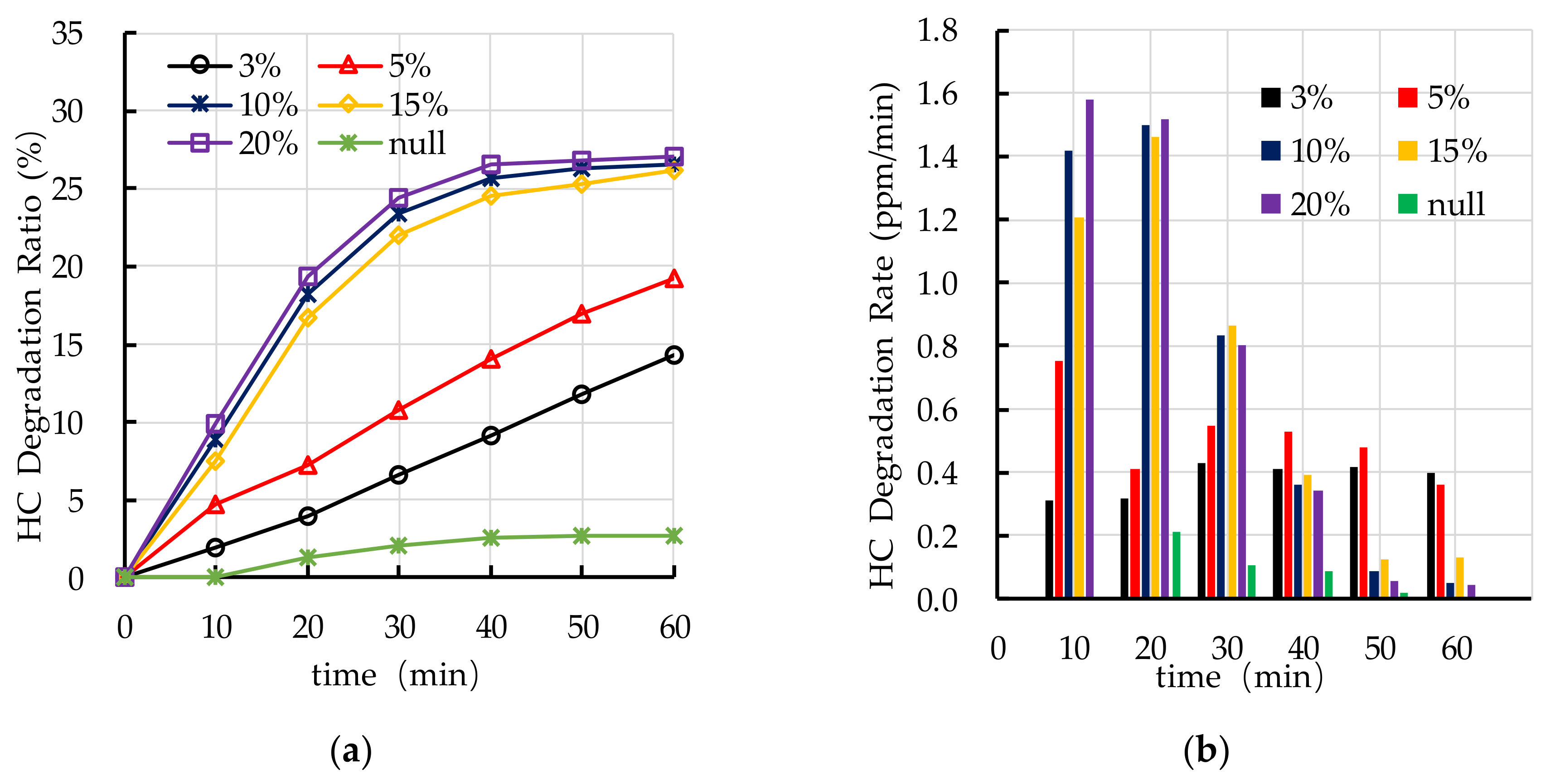 Nanomaterials 10 02088 g012