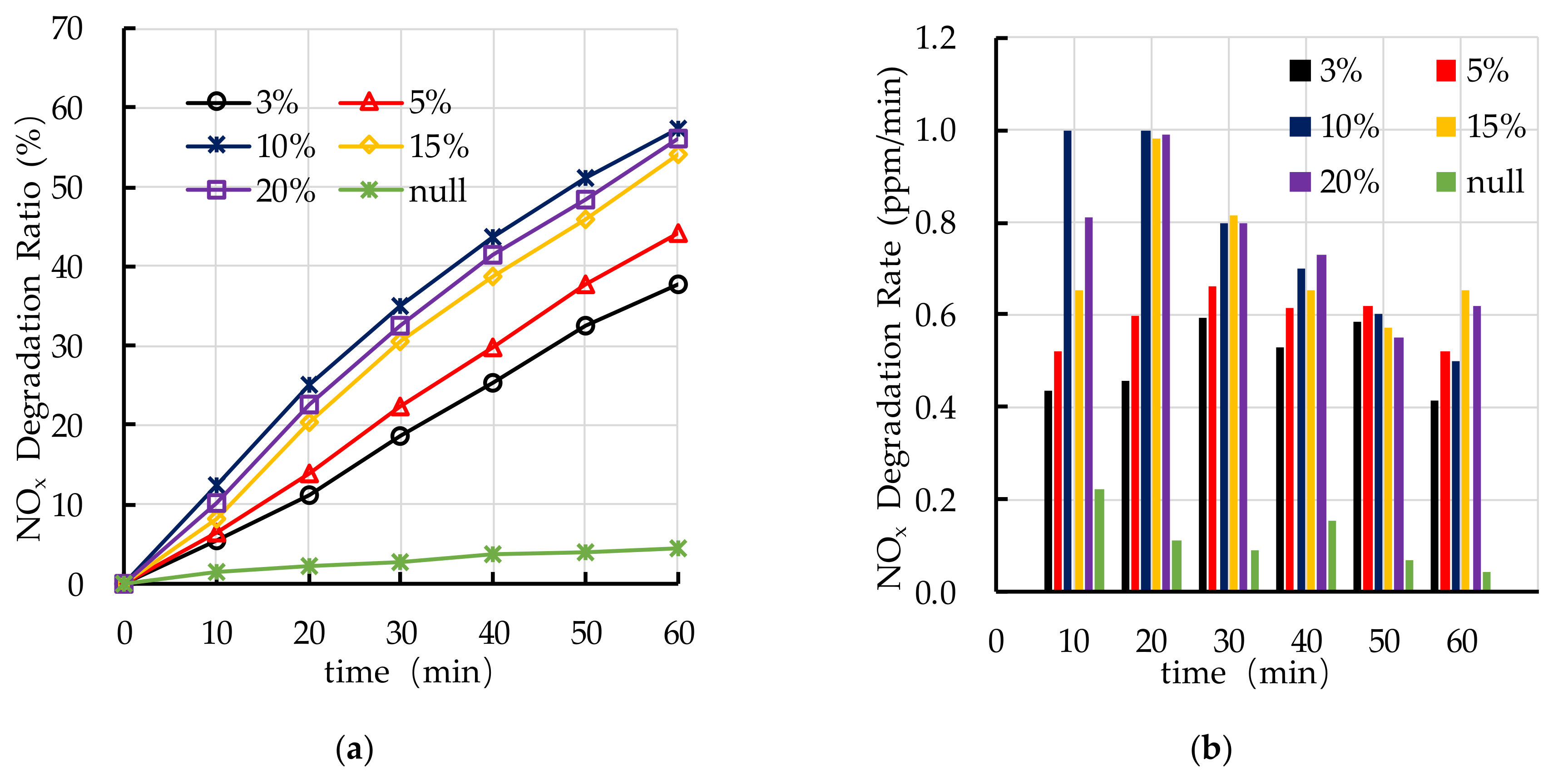 Nanomaterials 10 02088 g013