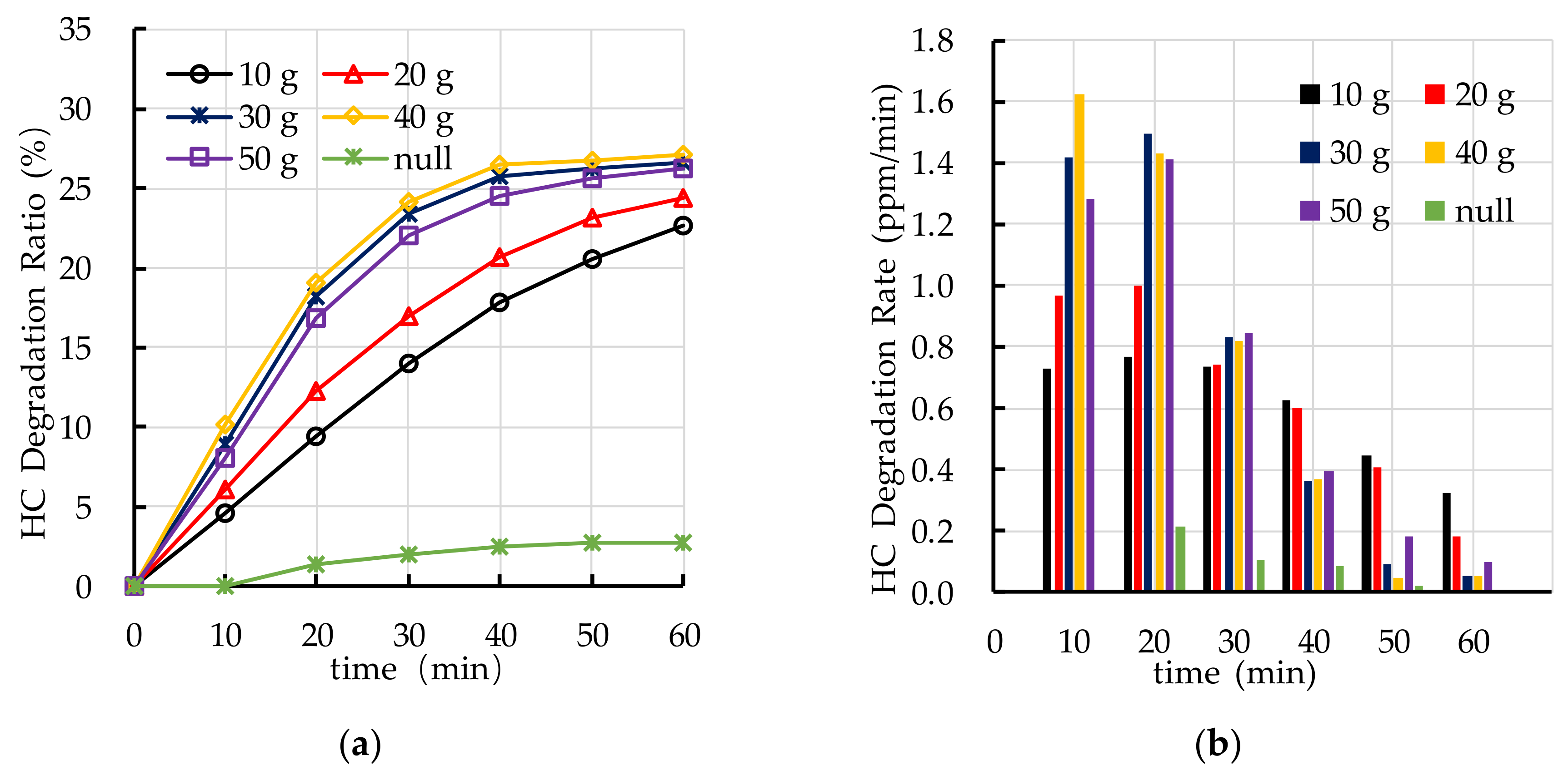 Nanomaterials 10 02088 g014