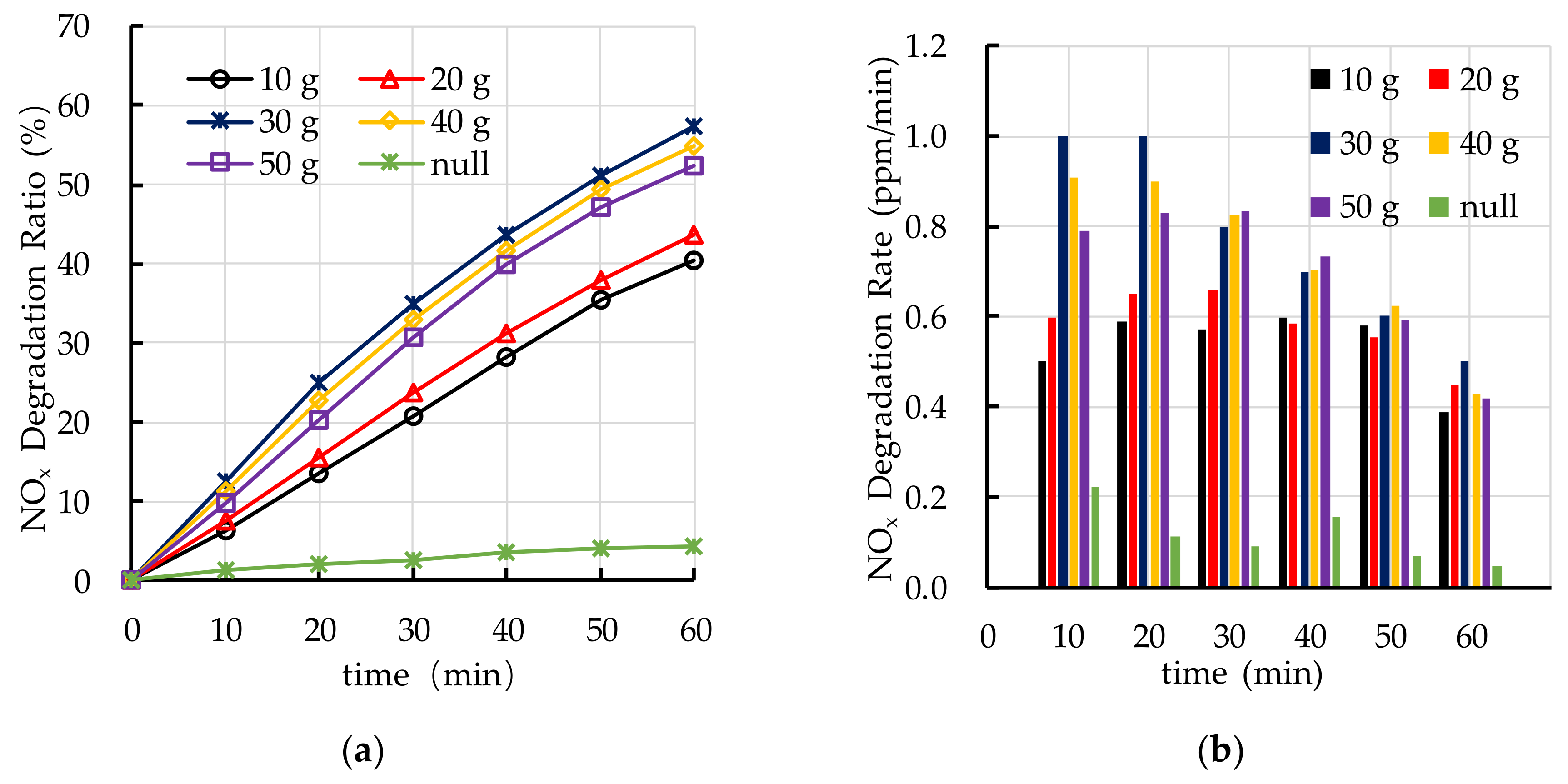 Nanomaterials 10 02088 g015