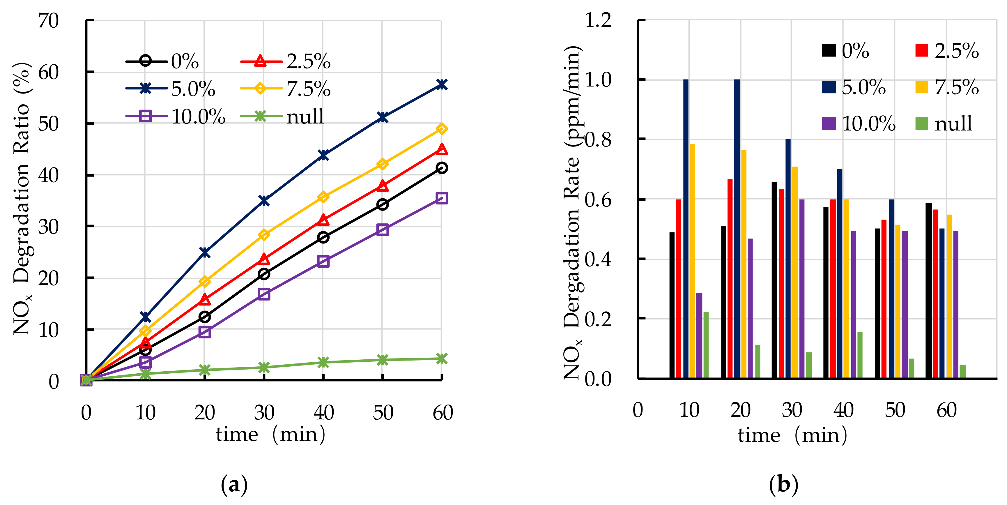 Nanomaterials 10 02088 g017