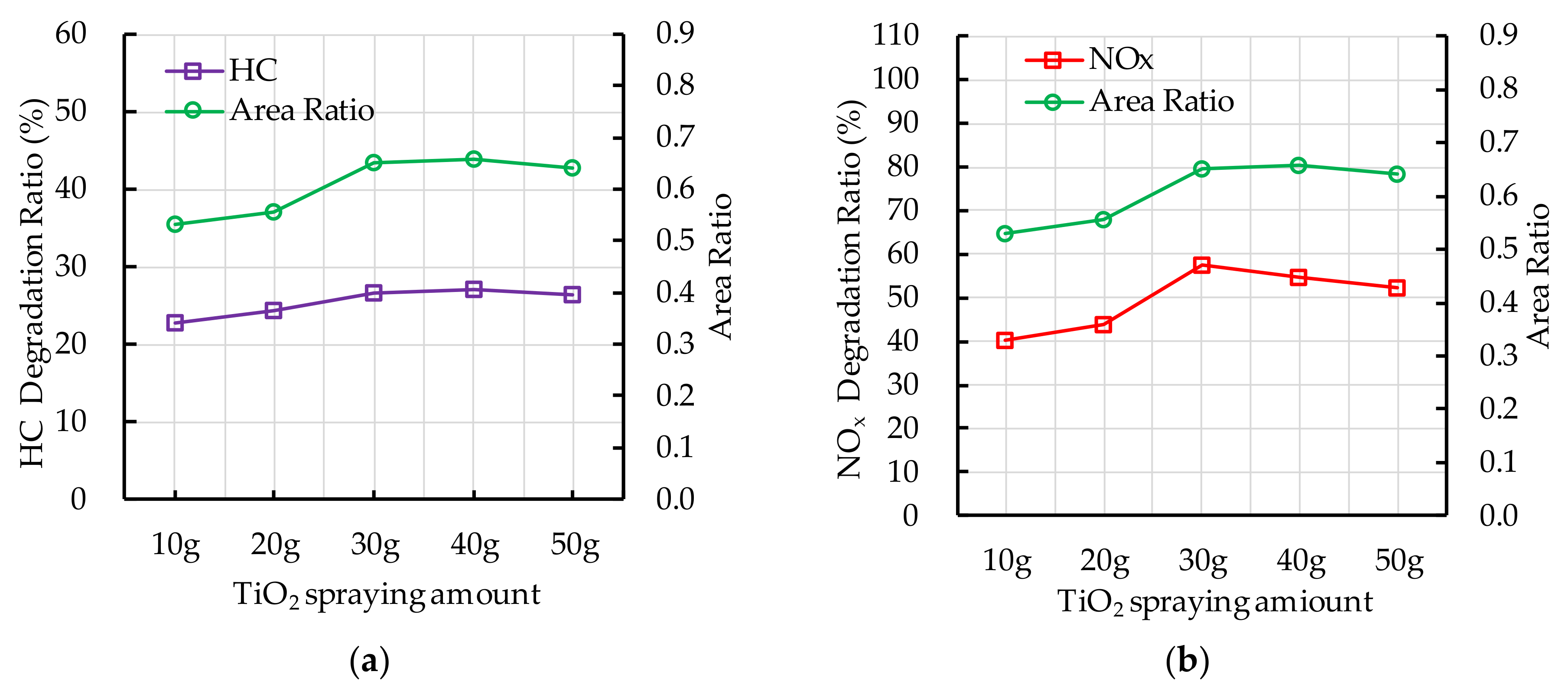 Nanomaterials 10 02088 g020