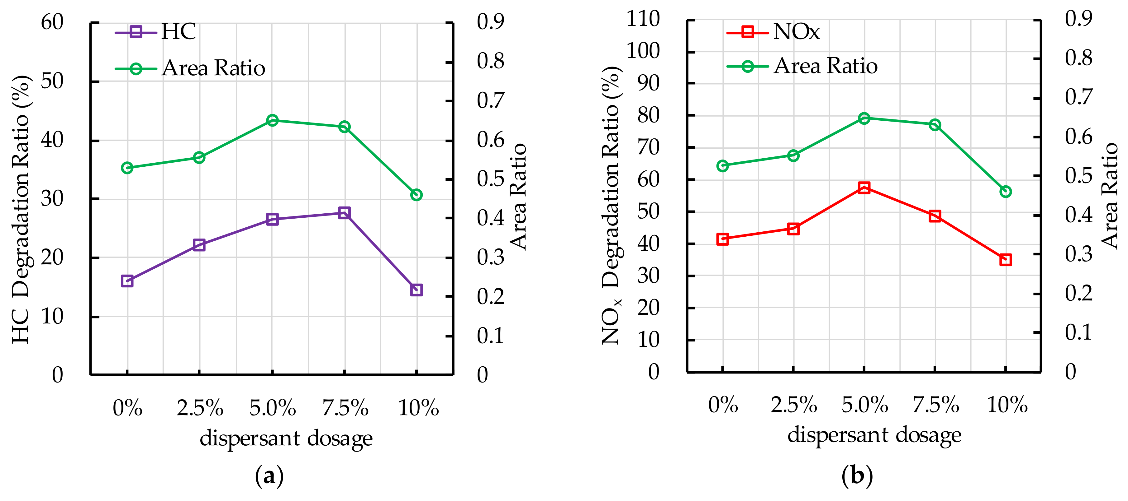 Nanomaterials 10 02088 g021
