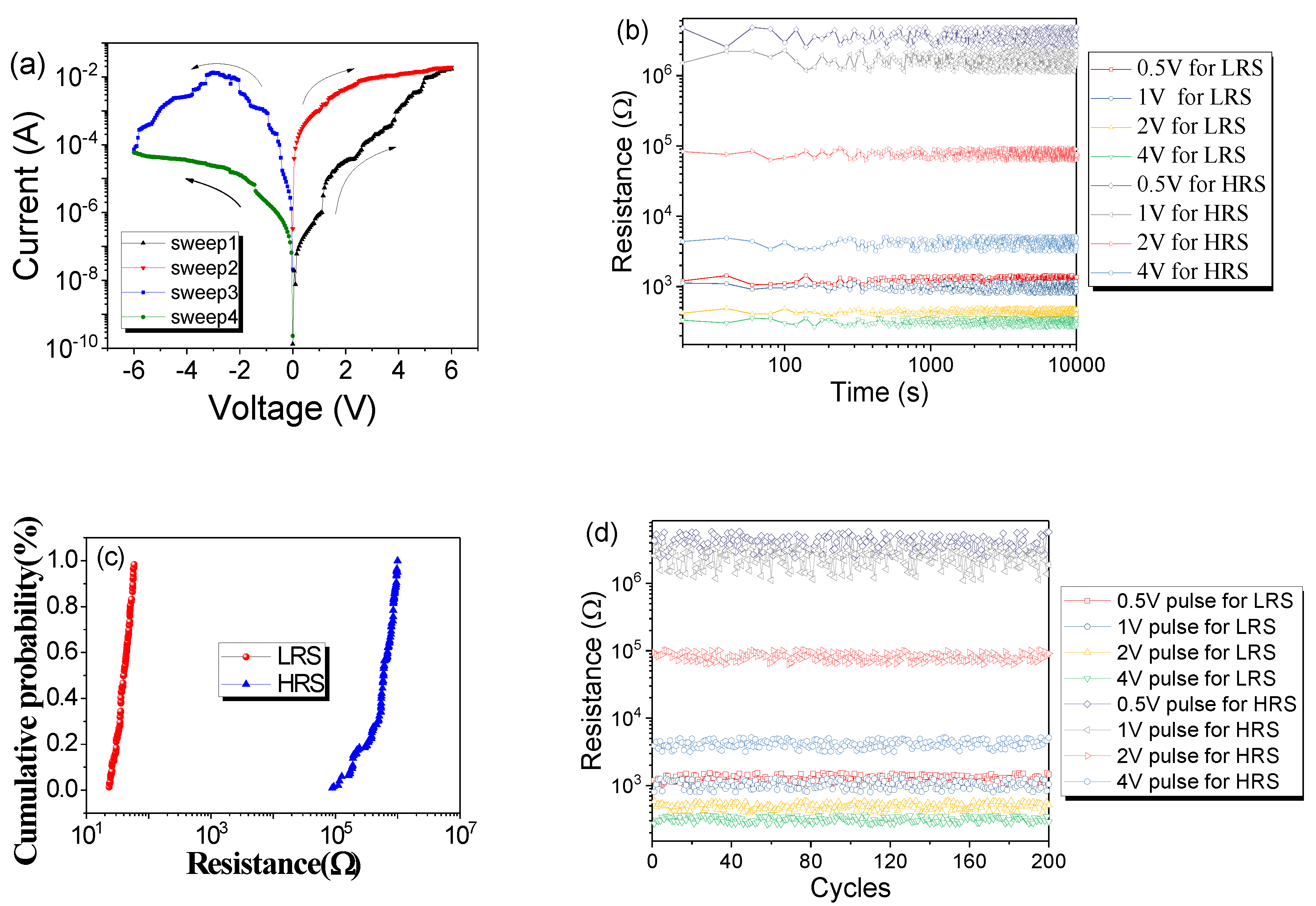 Nanomaterials 10 02095 g003