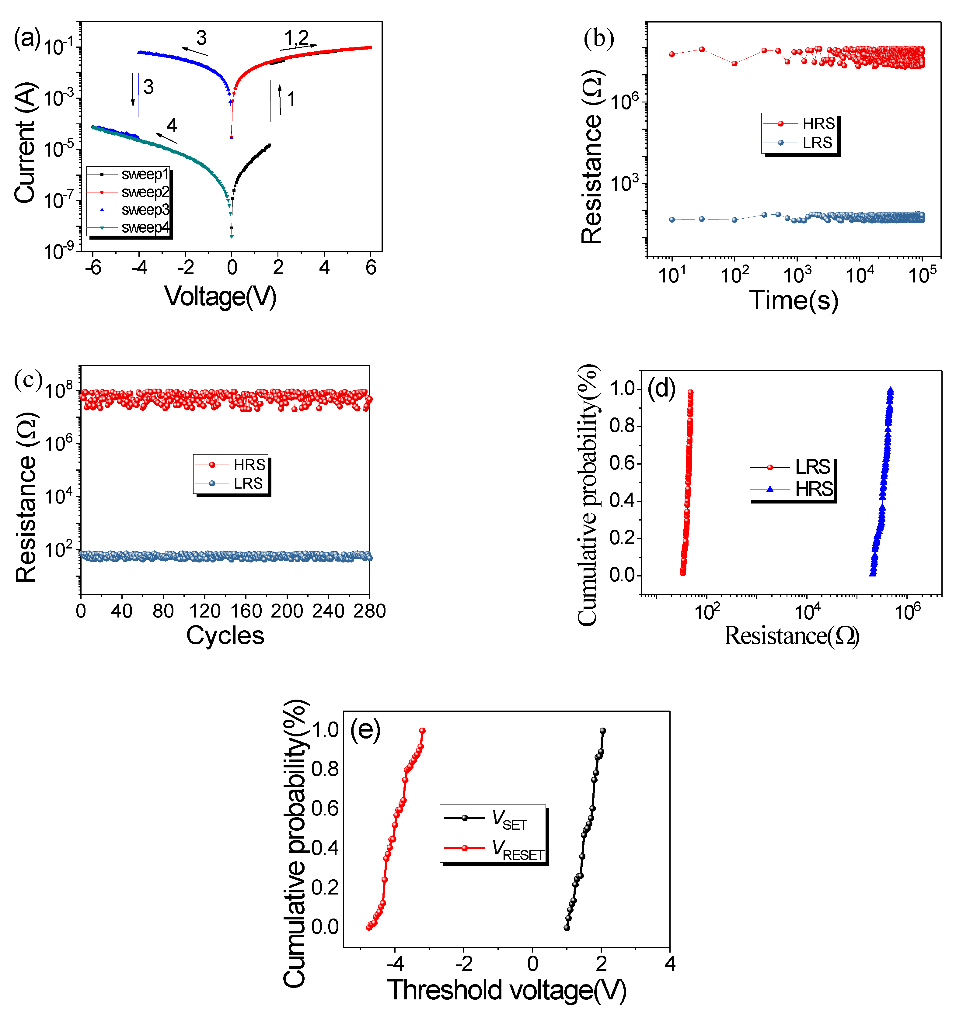 Nanomaterials 10 02095 g004