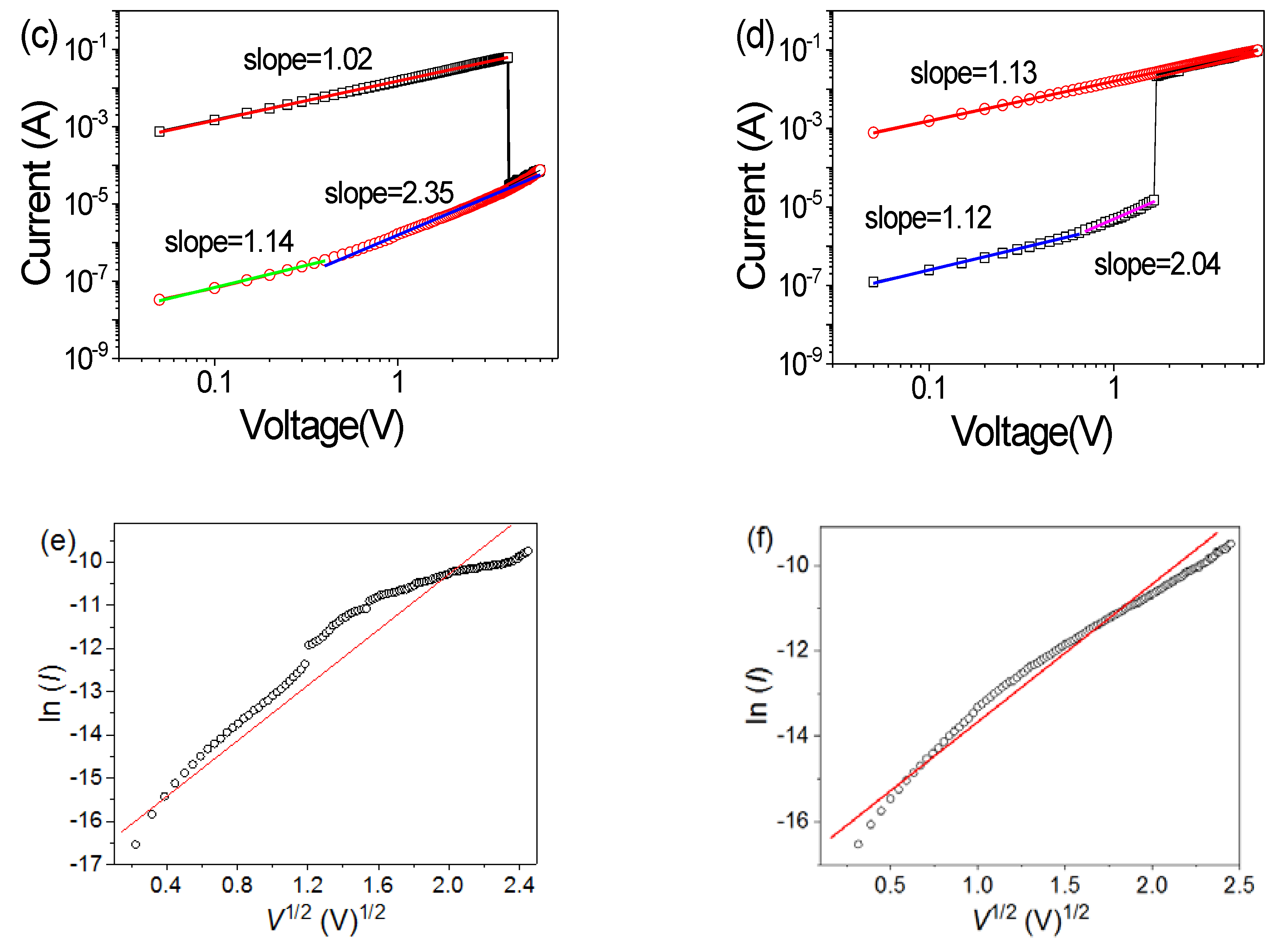 Nanomaterials 10 02095 g006b