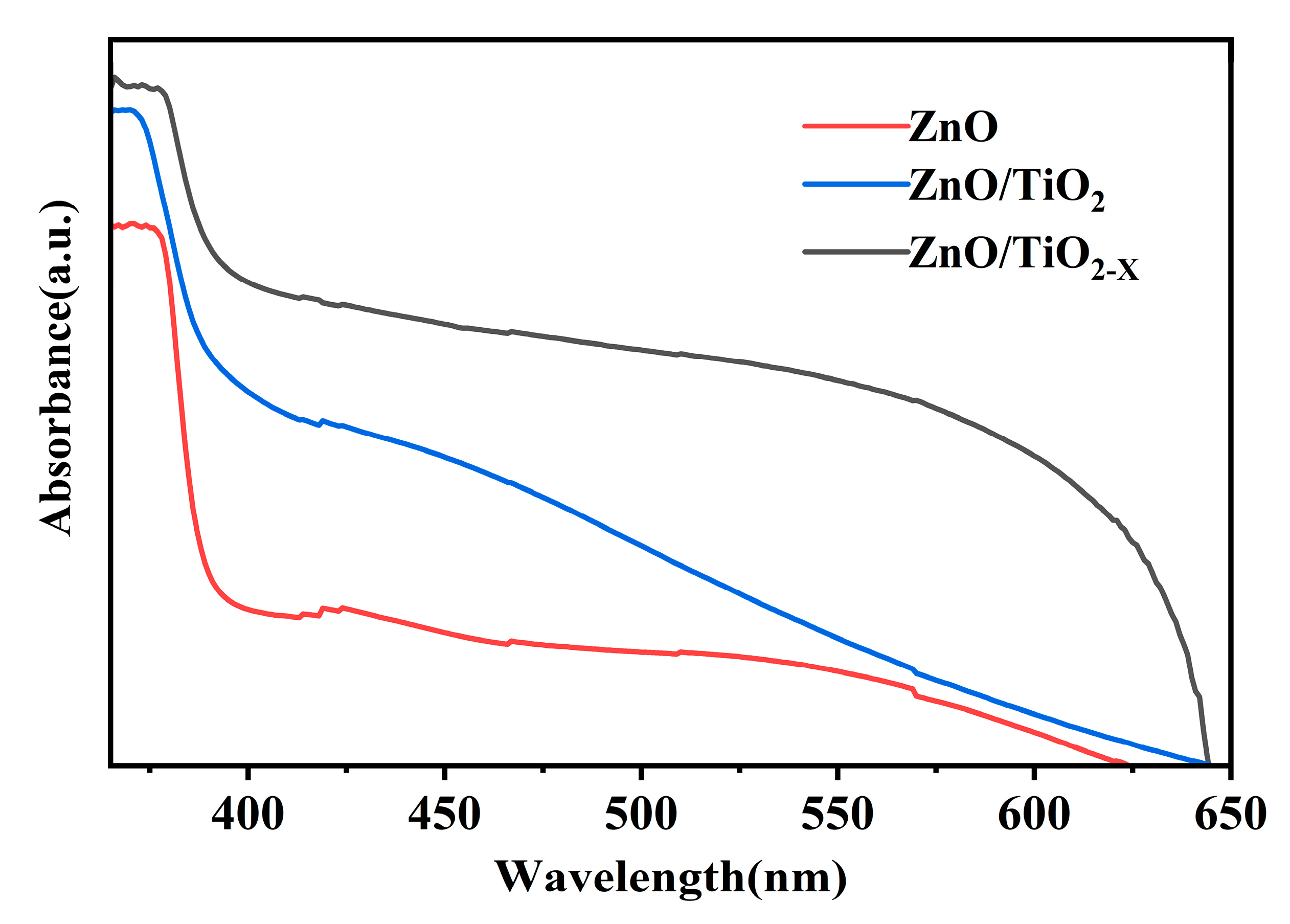 Nanomaterials 10 02096 g005 Nanomaterials 10 02096 g005