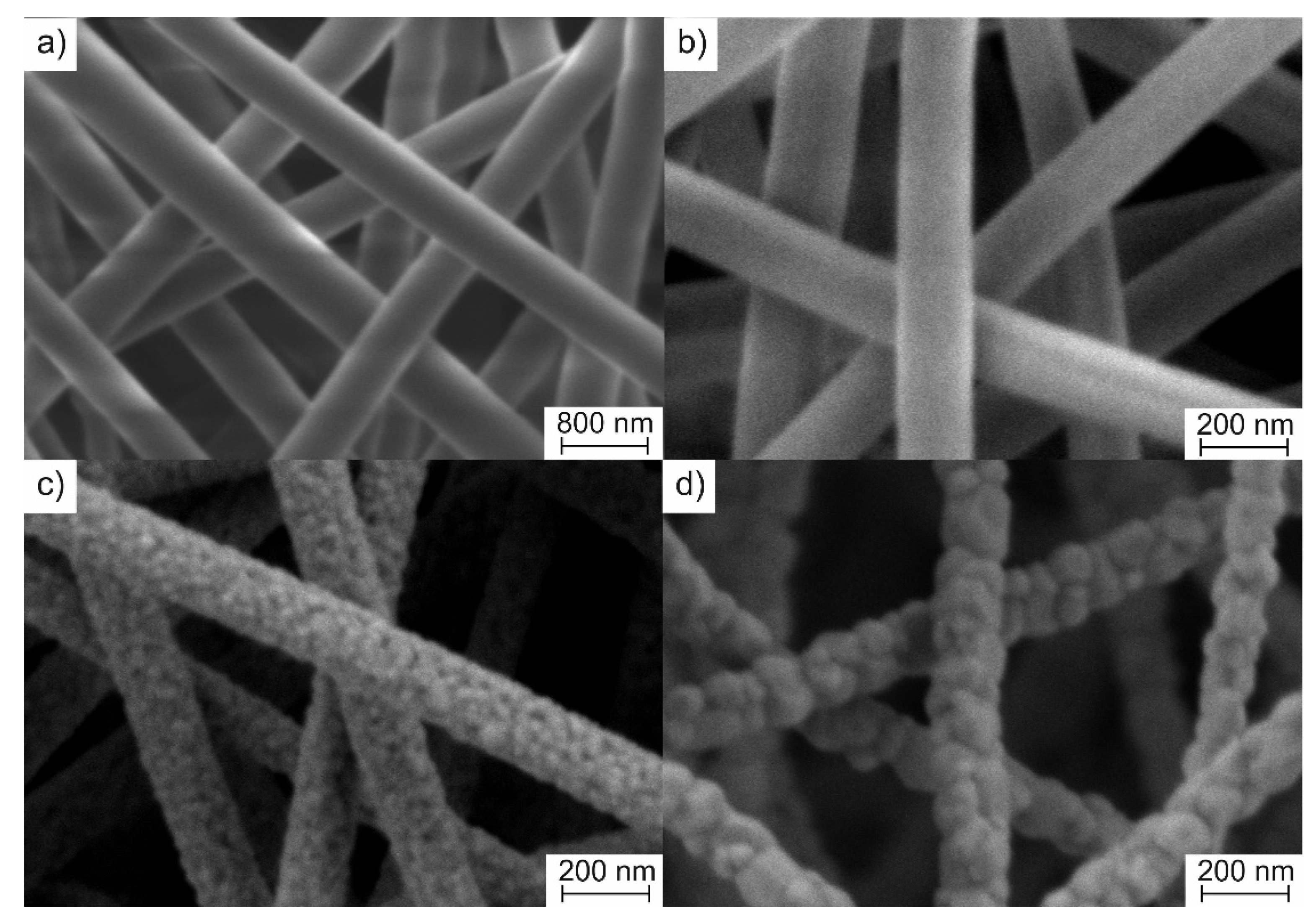Nanomaterials 10 02097 g002 Nanomaterials 10 02097 g002