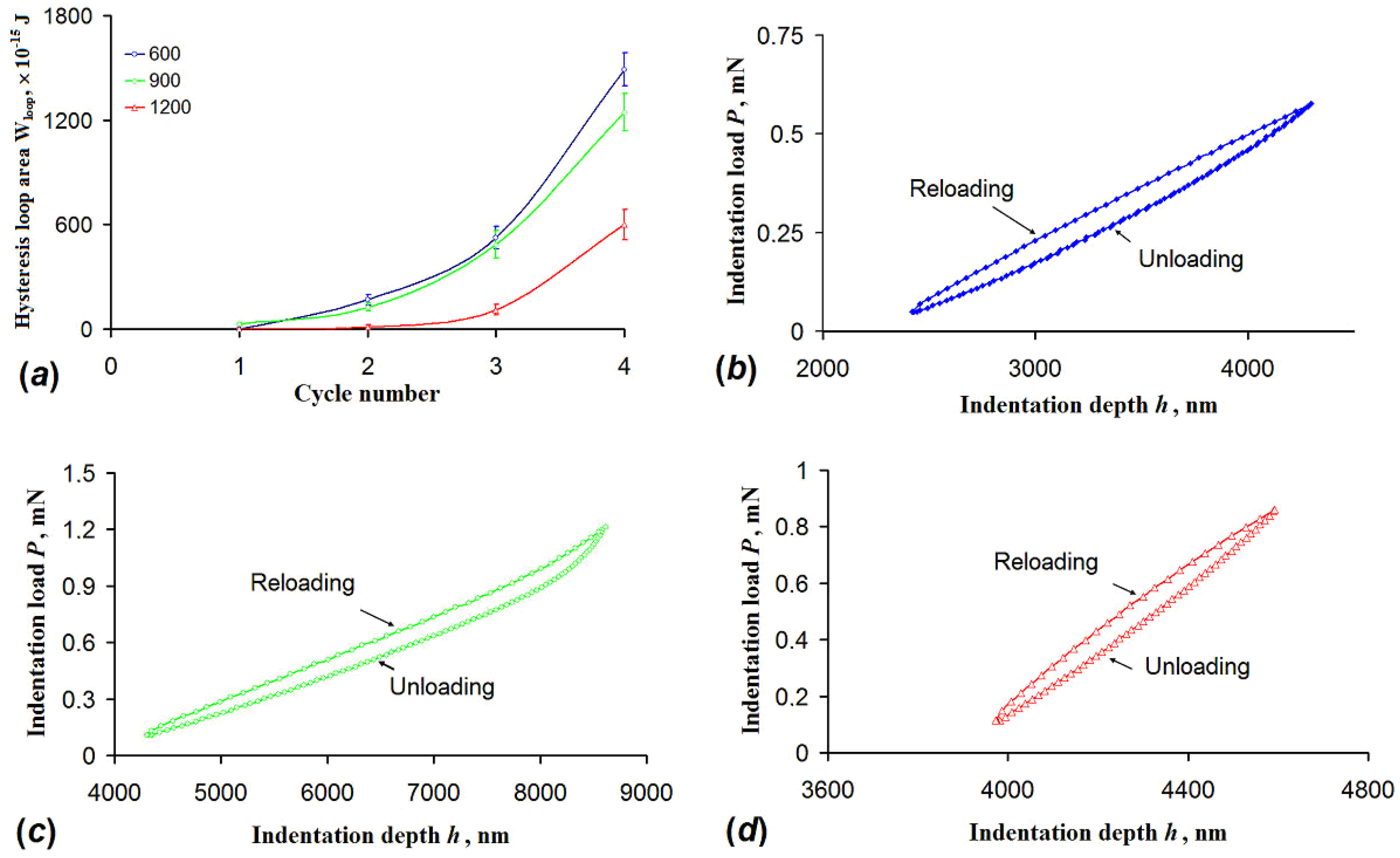 Nanomaterials 10 02097 g005 Nanomaterials 10 02097 g005