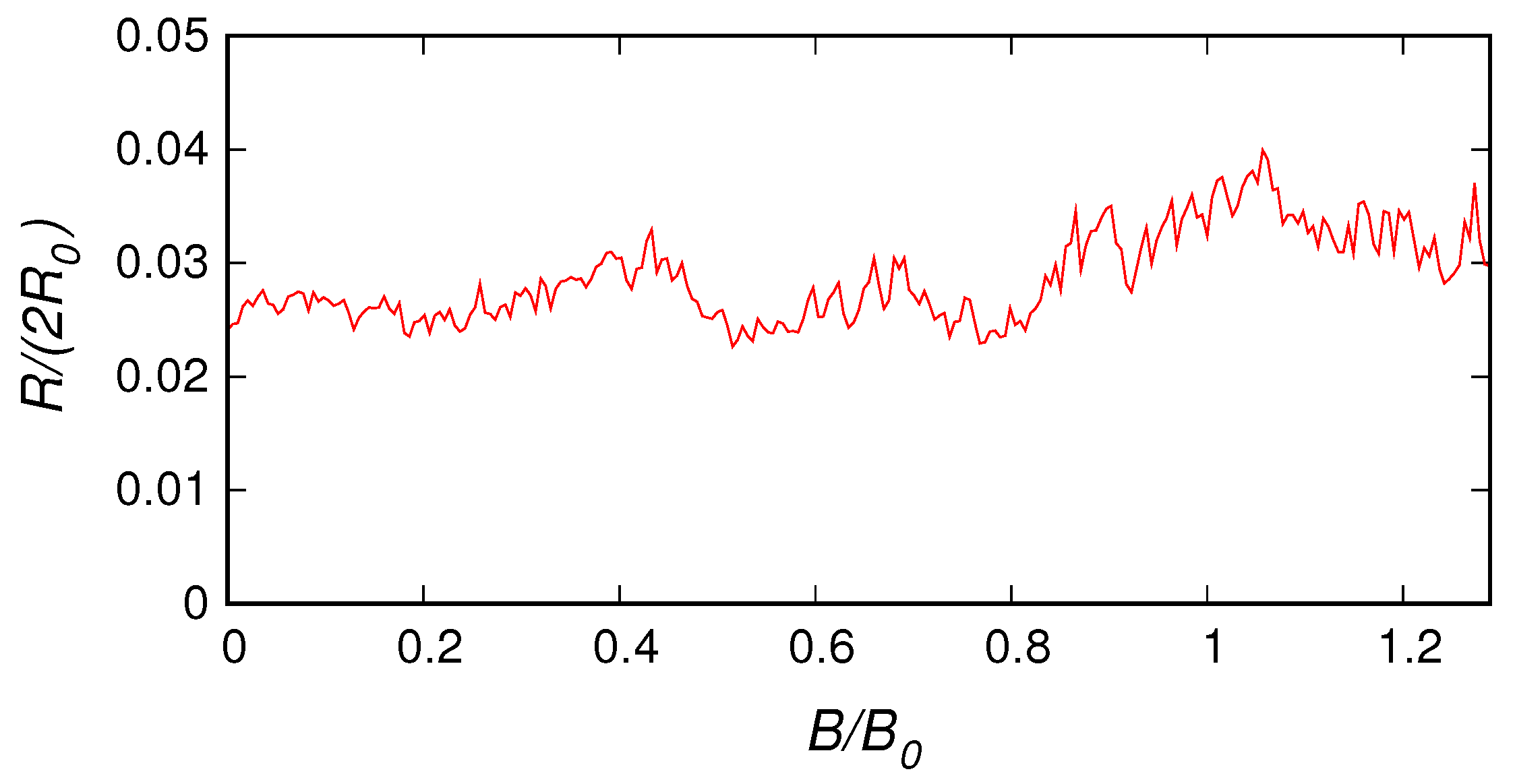 Nanomaterials 10 02098 g002 Nanomaterials 10 02098 g002