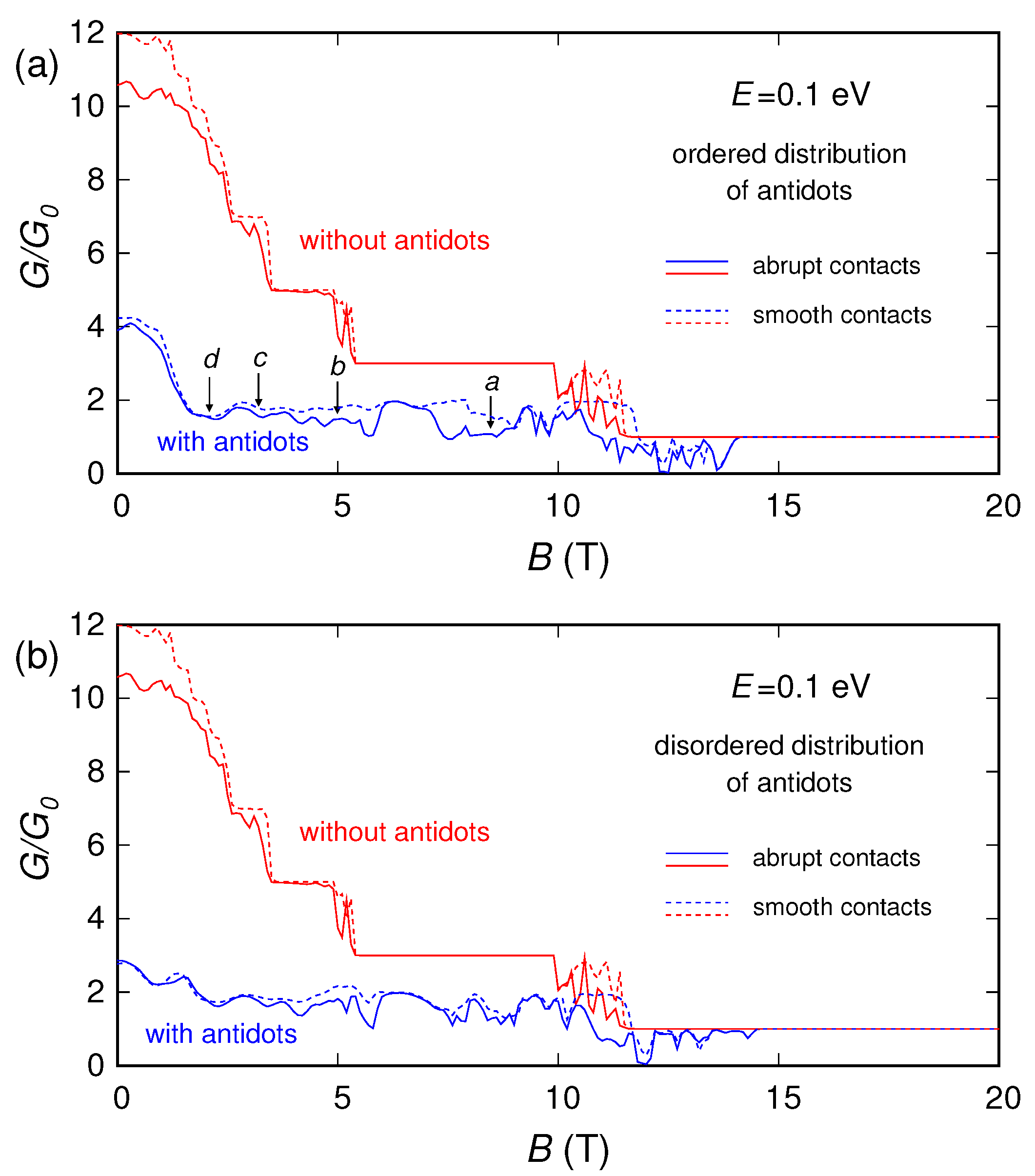 Nanomaterials 10 02098 g004 Nanomaterials 10 02098 g004