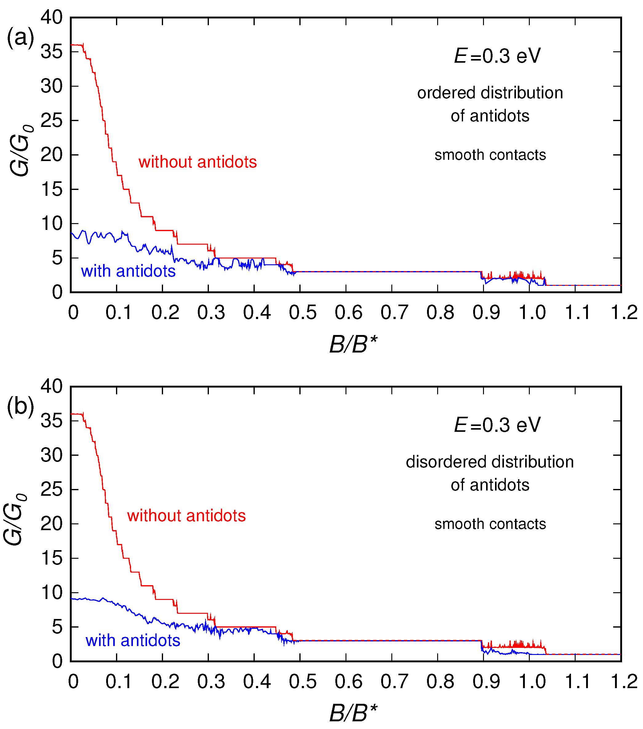 Nanomaterials 10 02098 g005 Nanomaterials 10 02098 g005