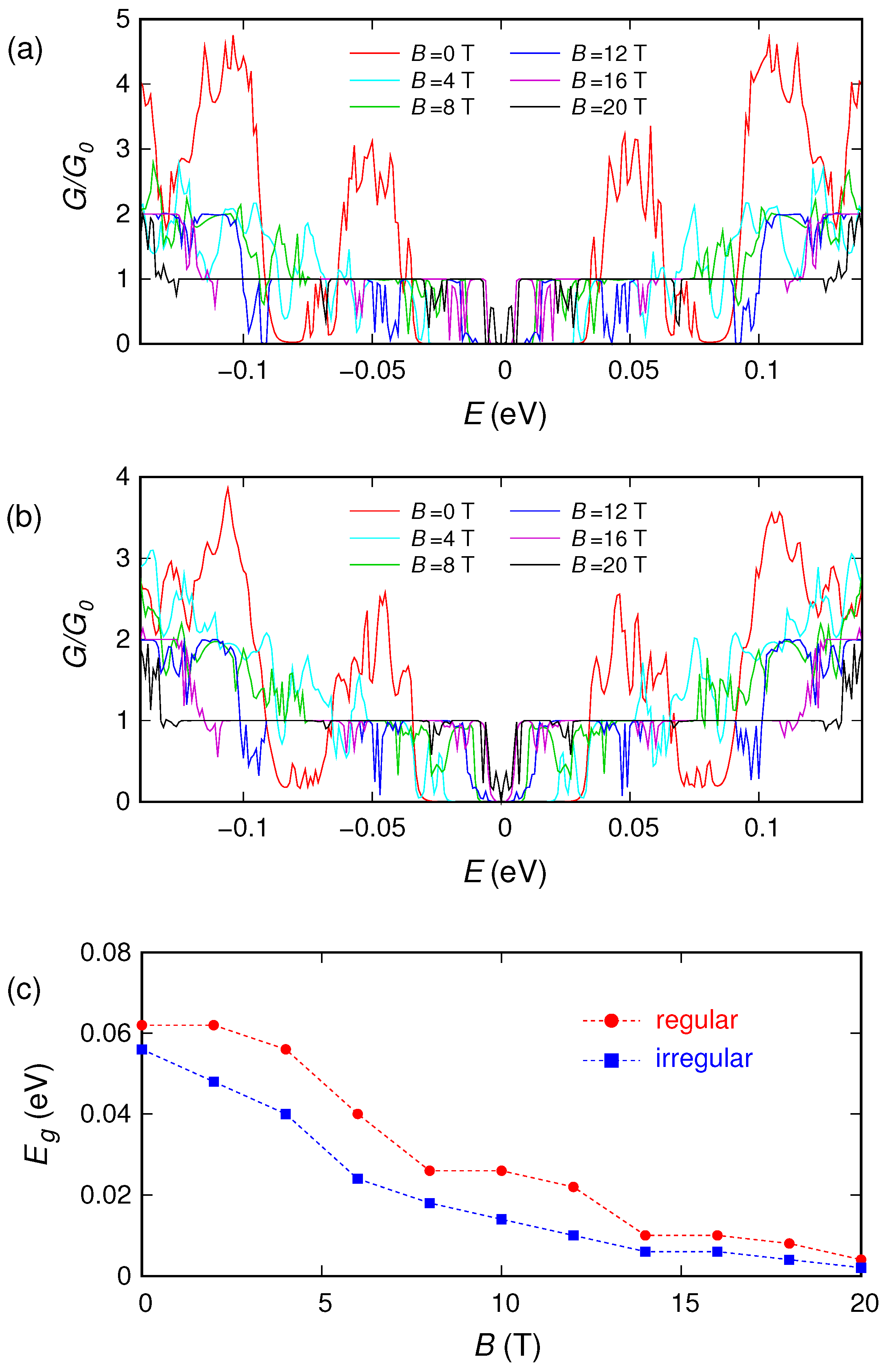 Nanomaterials 10 02098 g006 Nanomaterials 10 02098 g006