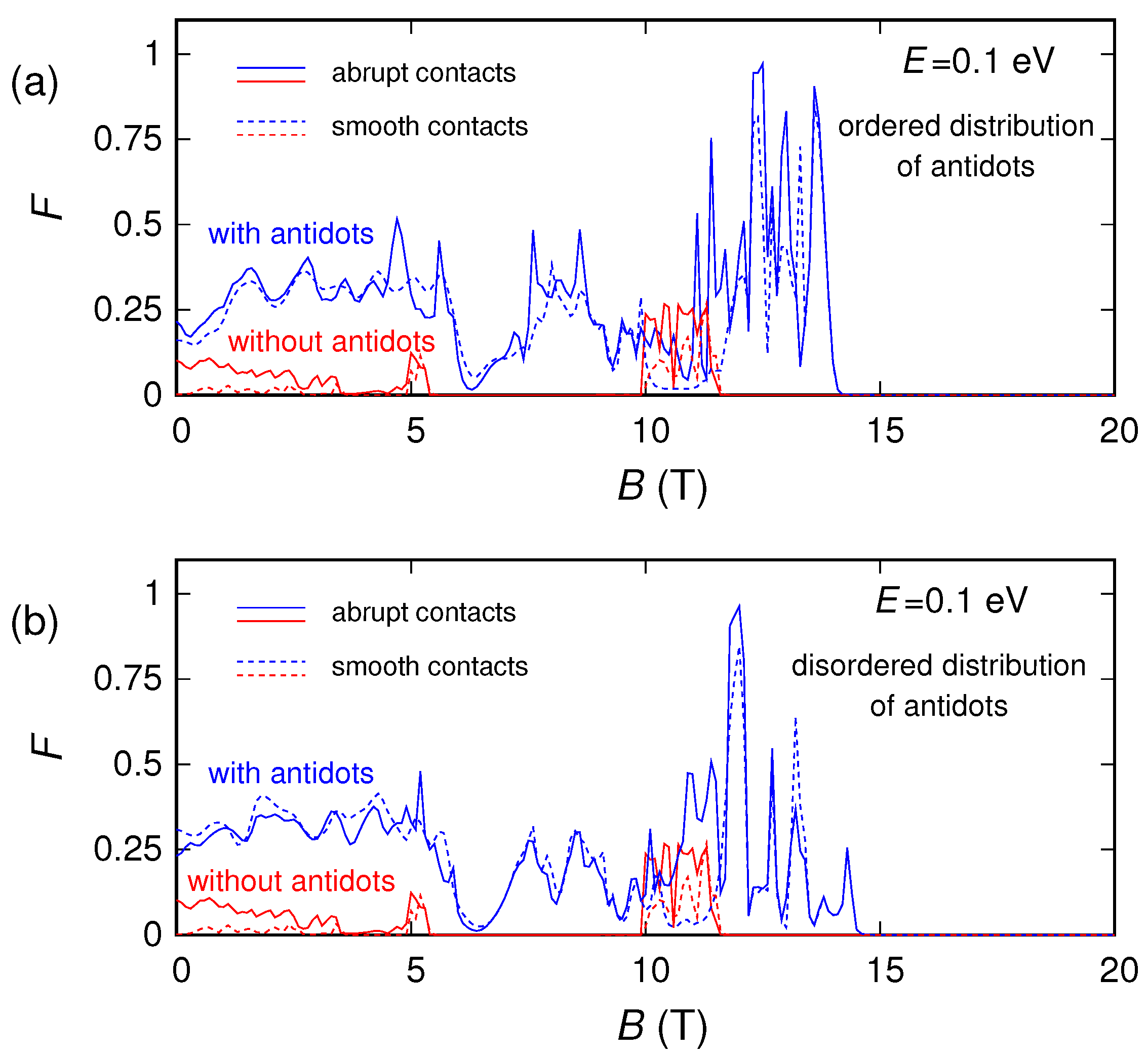Nanomaterials 10 02098 g008 Nanomaterials 10 02098 g008