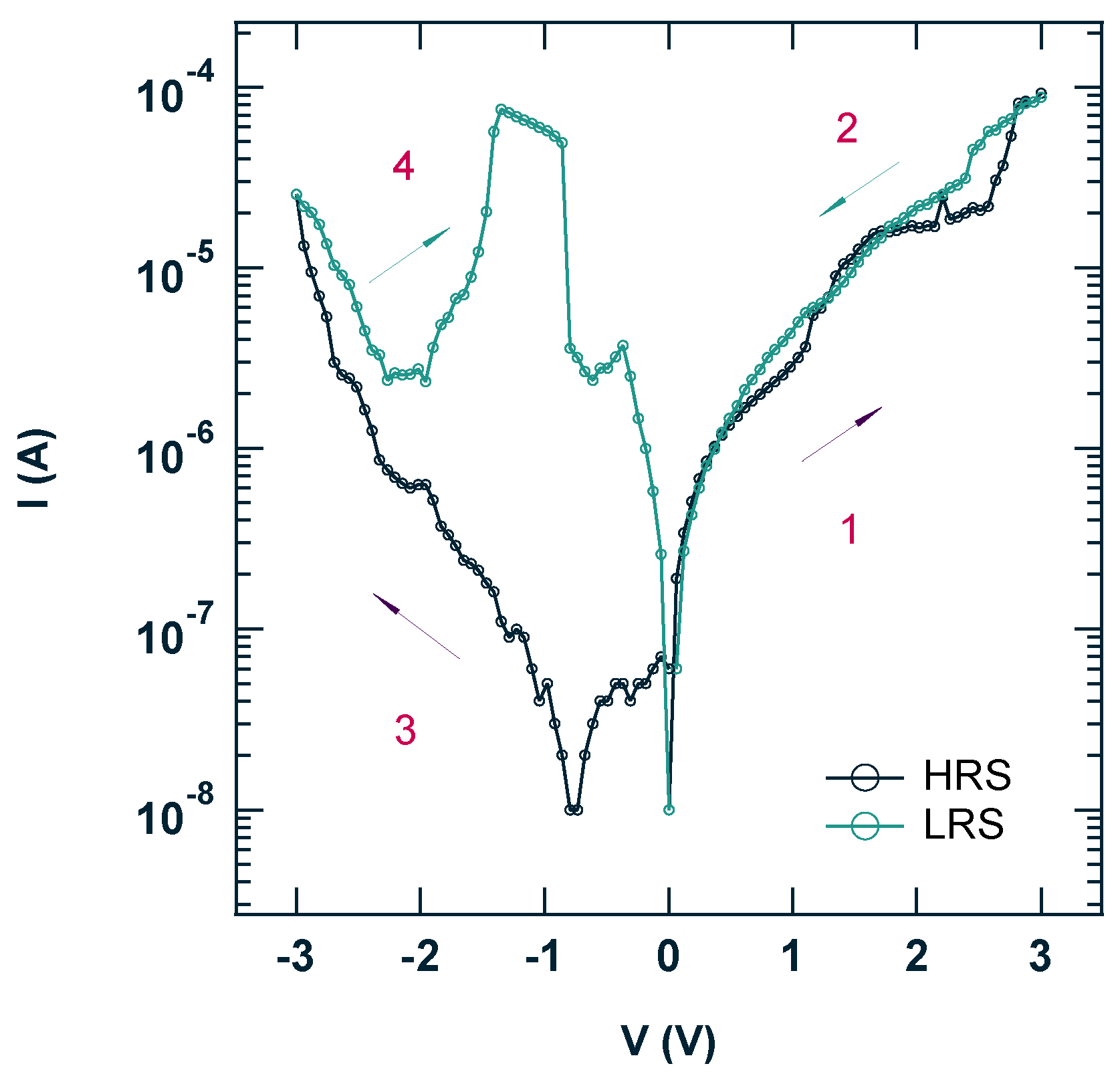 Nanomaterials 10 02103 g001 Nanomaterials 10 02103 g001