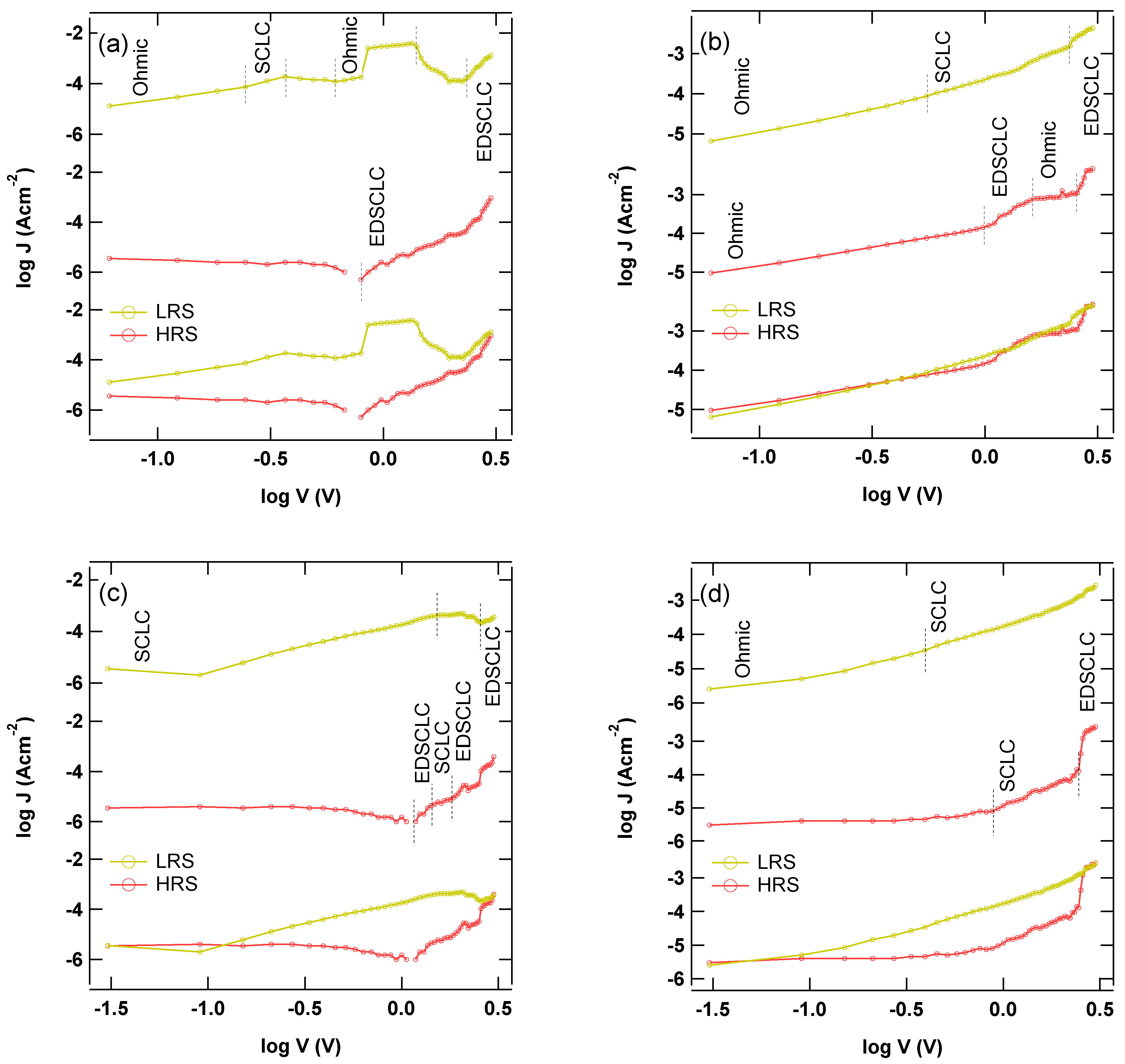 Nanomaterials 10 02103 g002 Nanomaterials 10 02103 g002