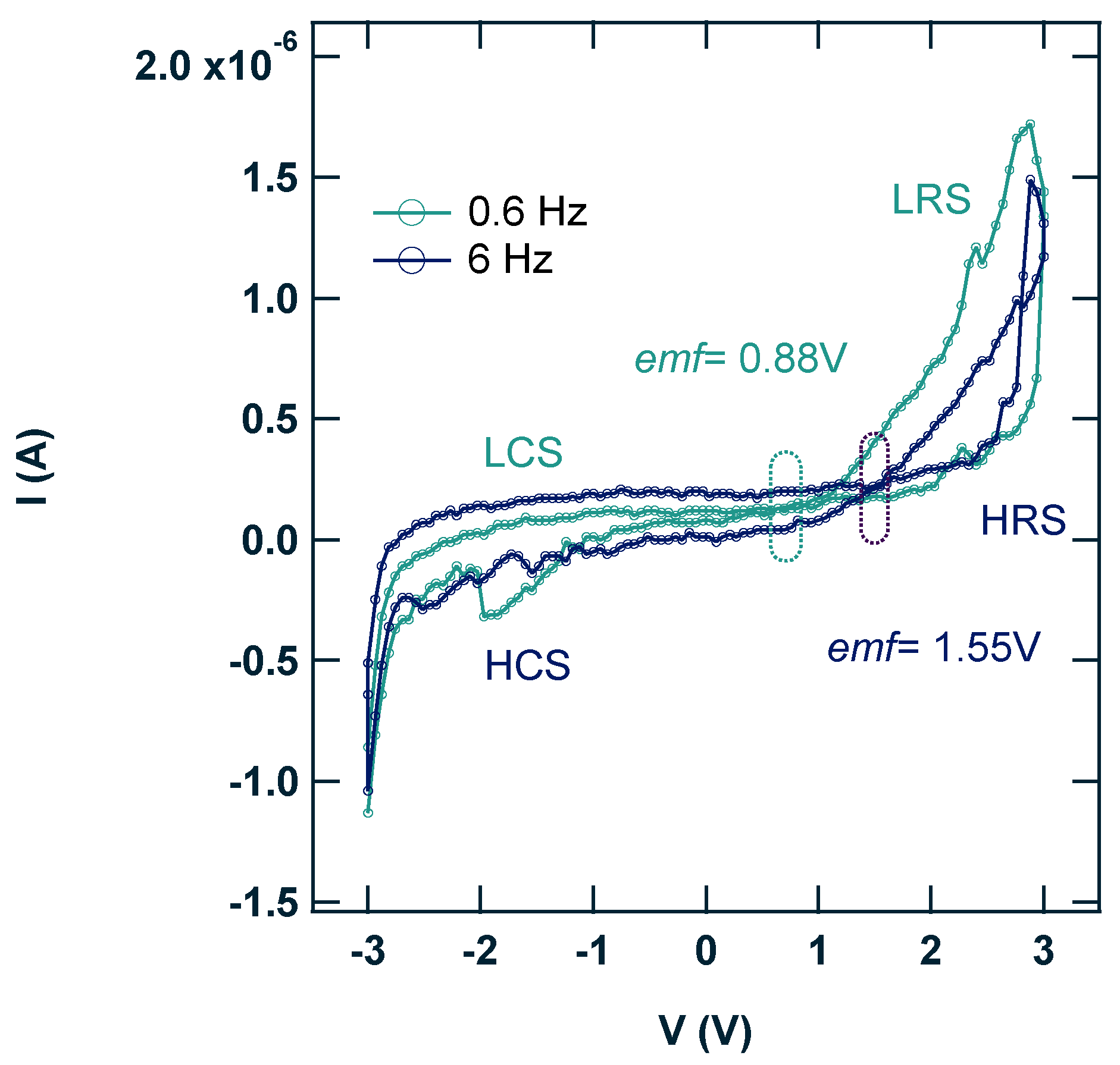 Nanomaterials 10 02103 g004 Nanomaterials 10 02103 g004