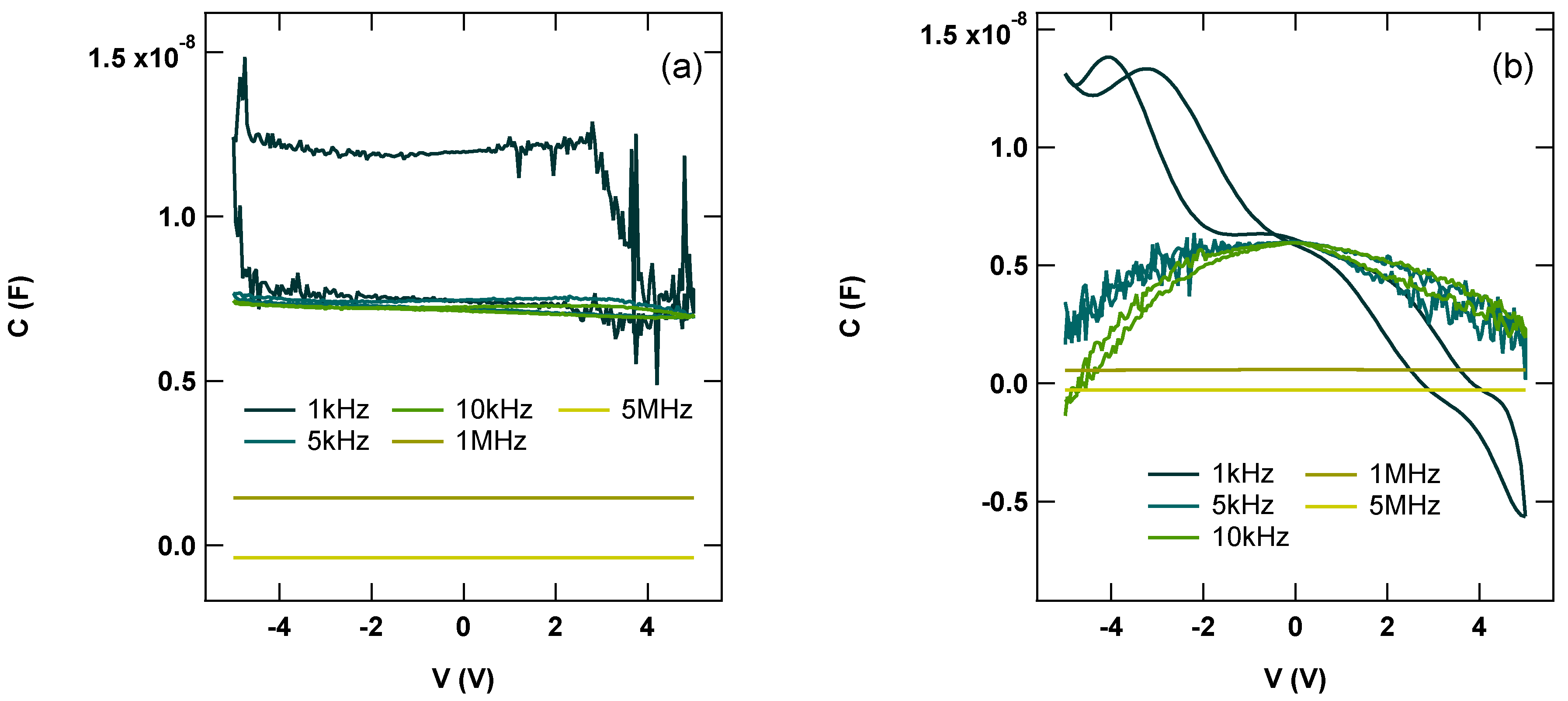 Nanomaterials 10 02103 g005 Nanomaterials 10 02103 g005