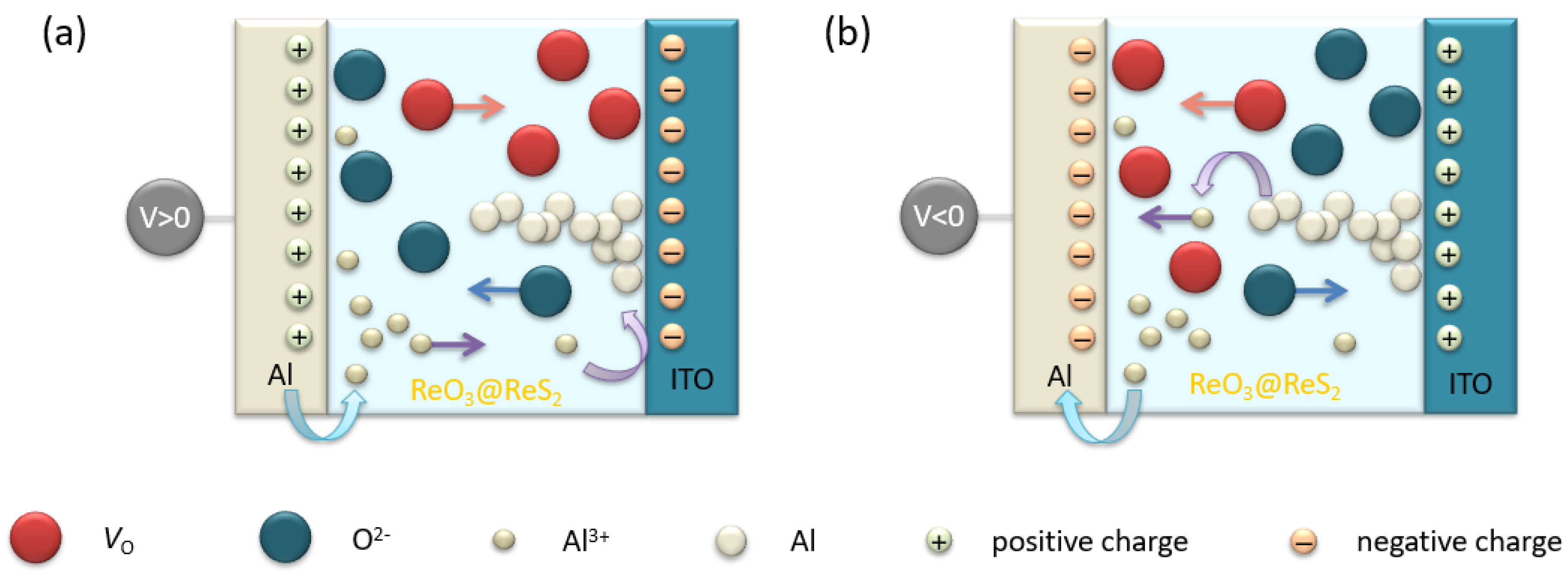 Nanomaterials 10 02103 sch001 Nanomaterials 10 02103 sch001