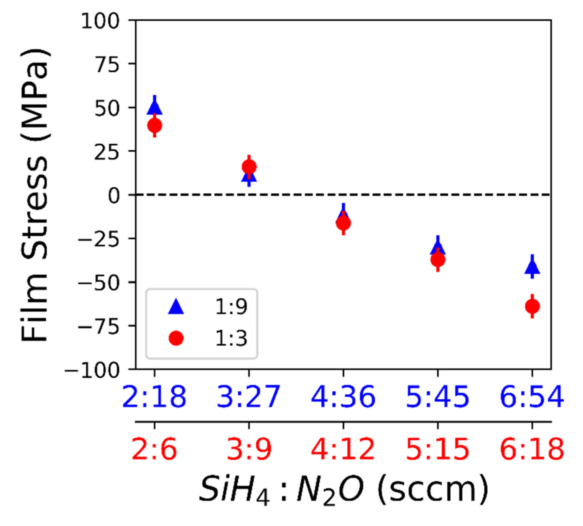 Nanomaterials 10 02105 g001