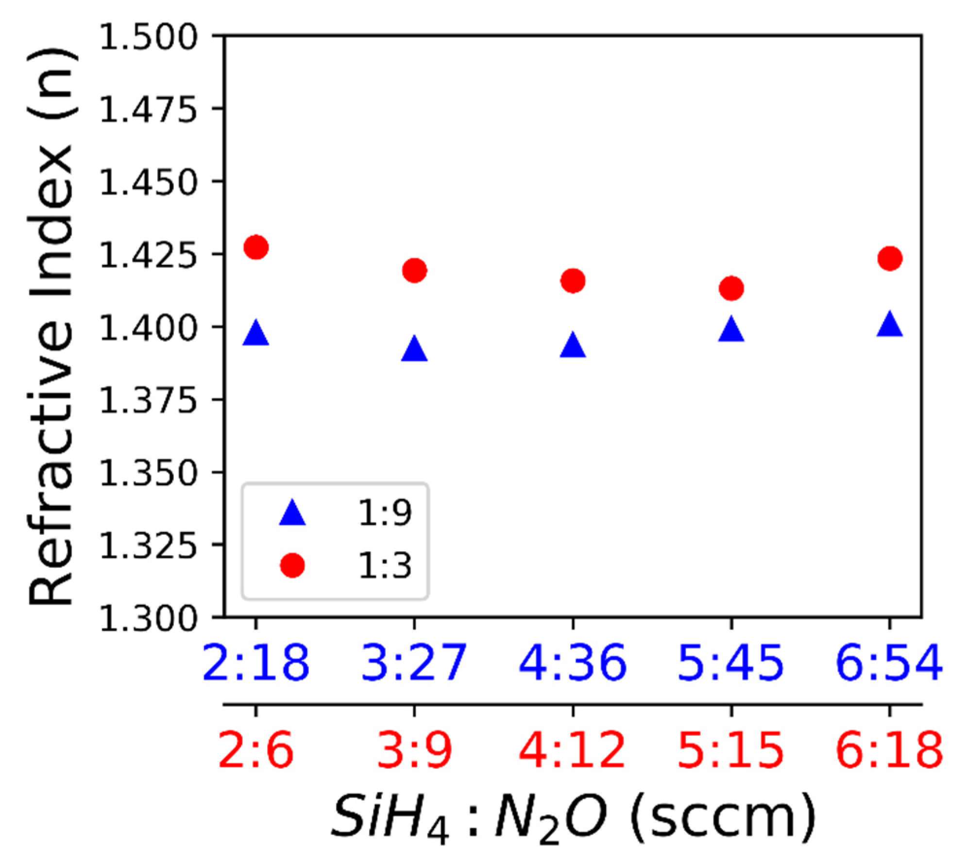 Nanomaterials 10 02105 g002