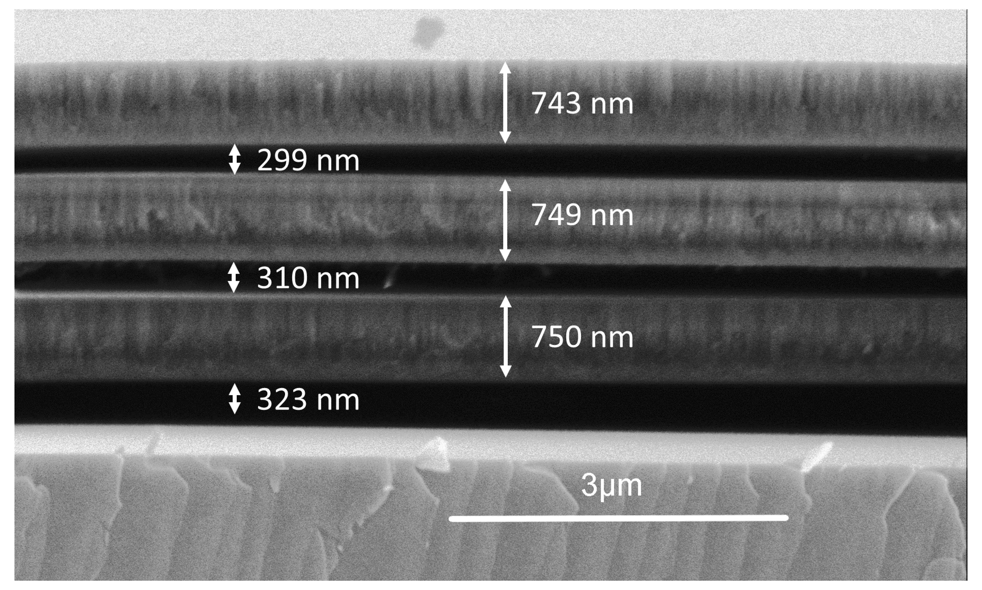 Nanomaterials 10 02105 g007