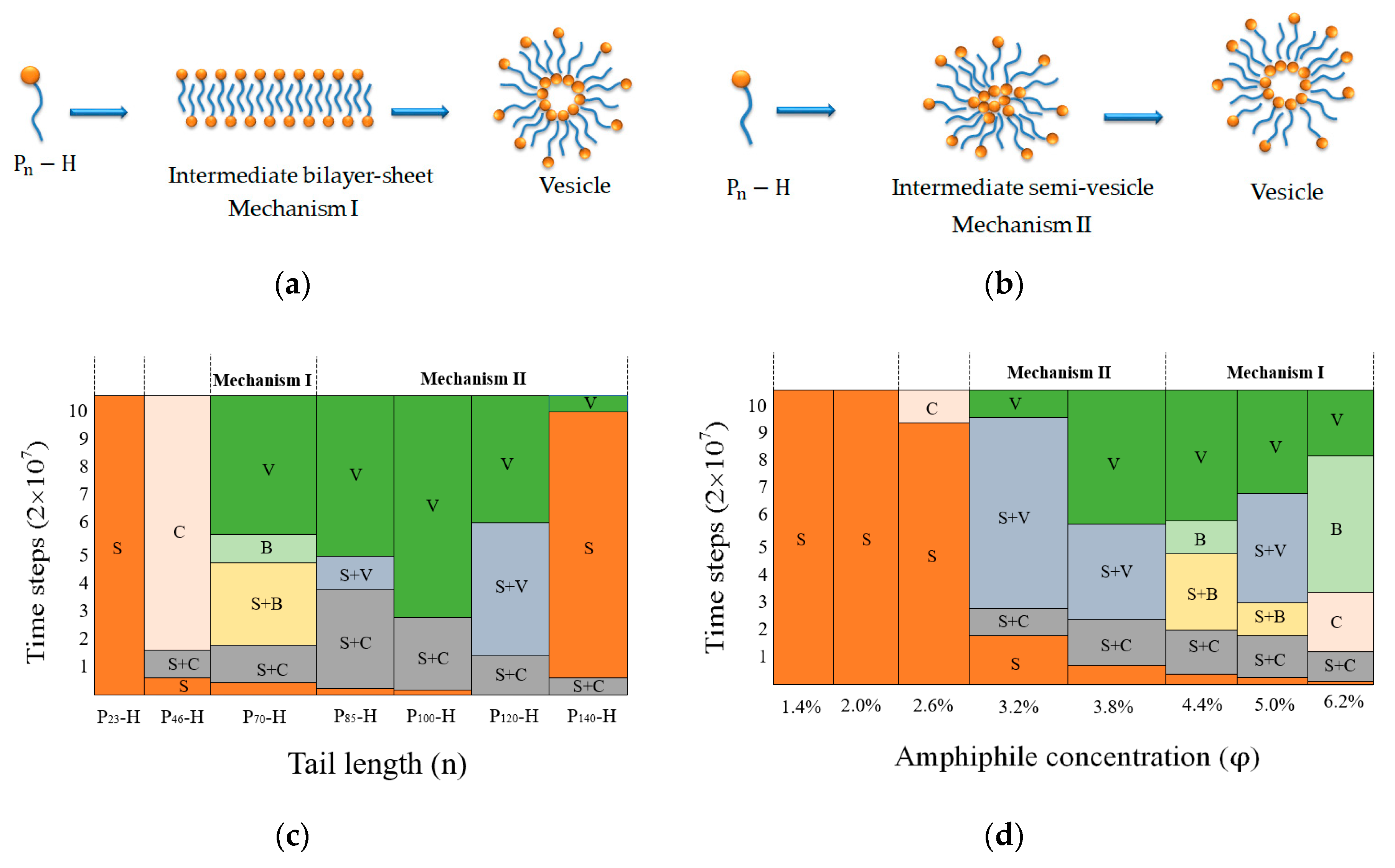 Nanomaterials 10 02108 g004 Nanomaterials 10 02108 g004