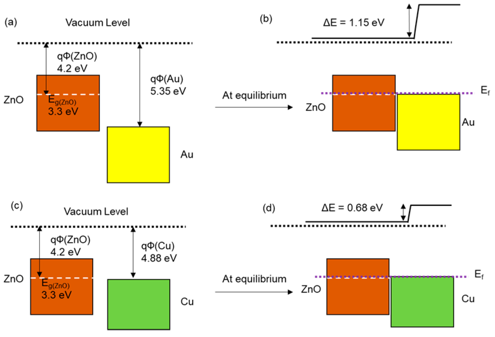 Nanomaterials 10 02124 g007