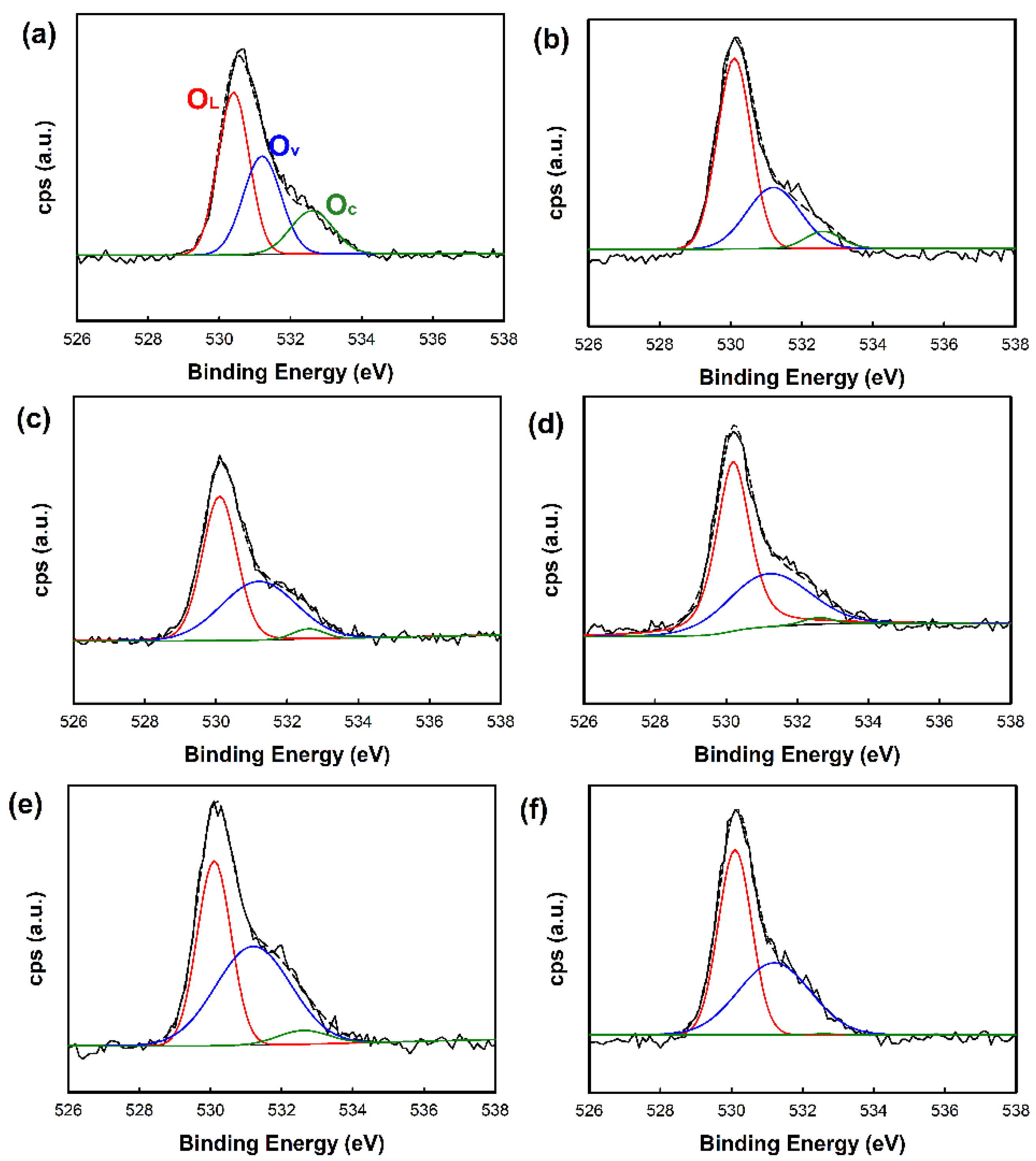 Nanomaterials 10 02124 g008