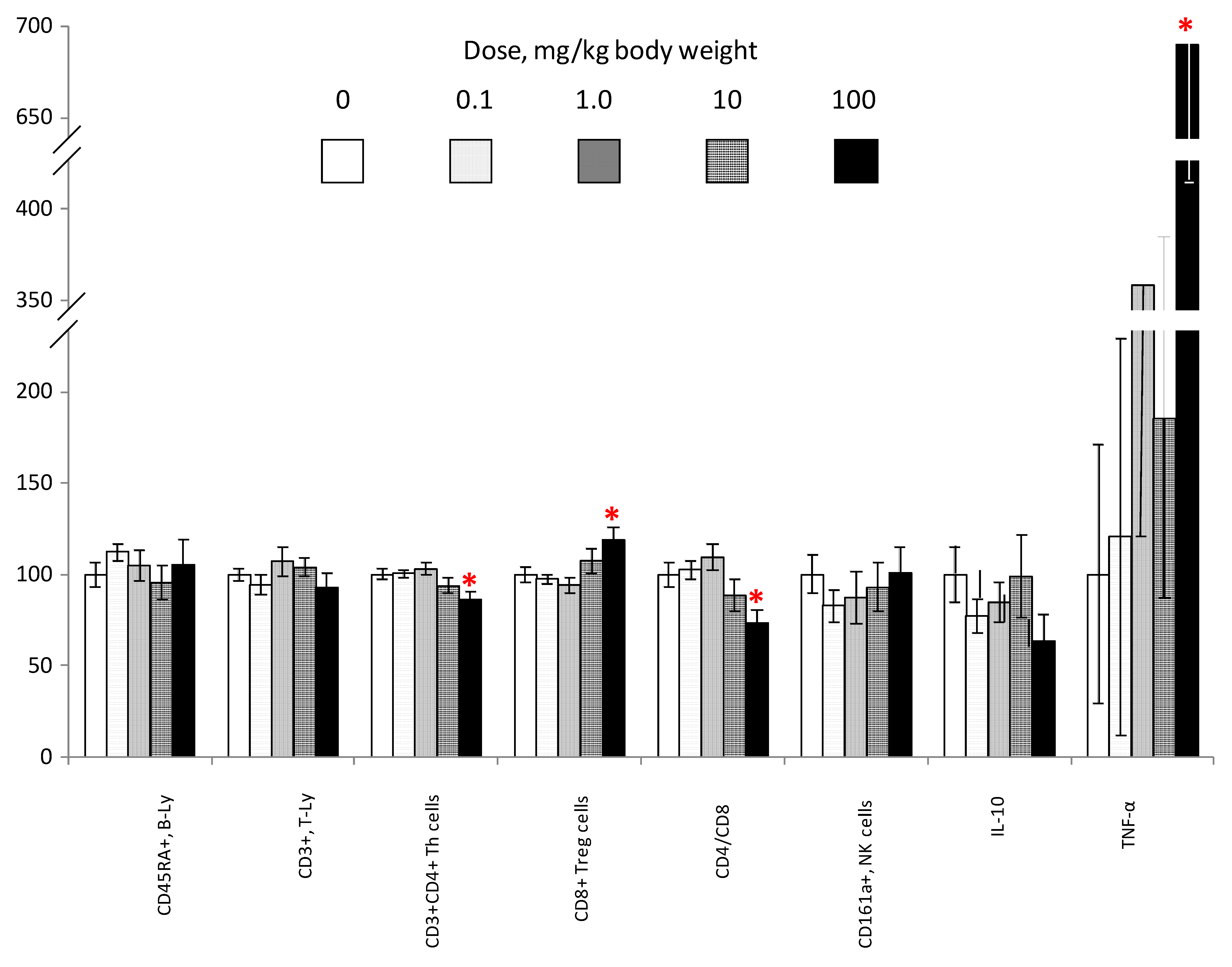 Nanomaterials 10 02126 g006 Nanomaterials 10 02126 g006