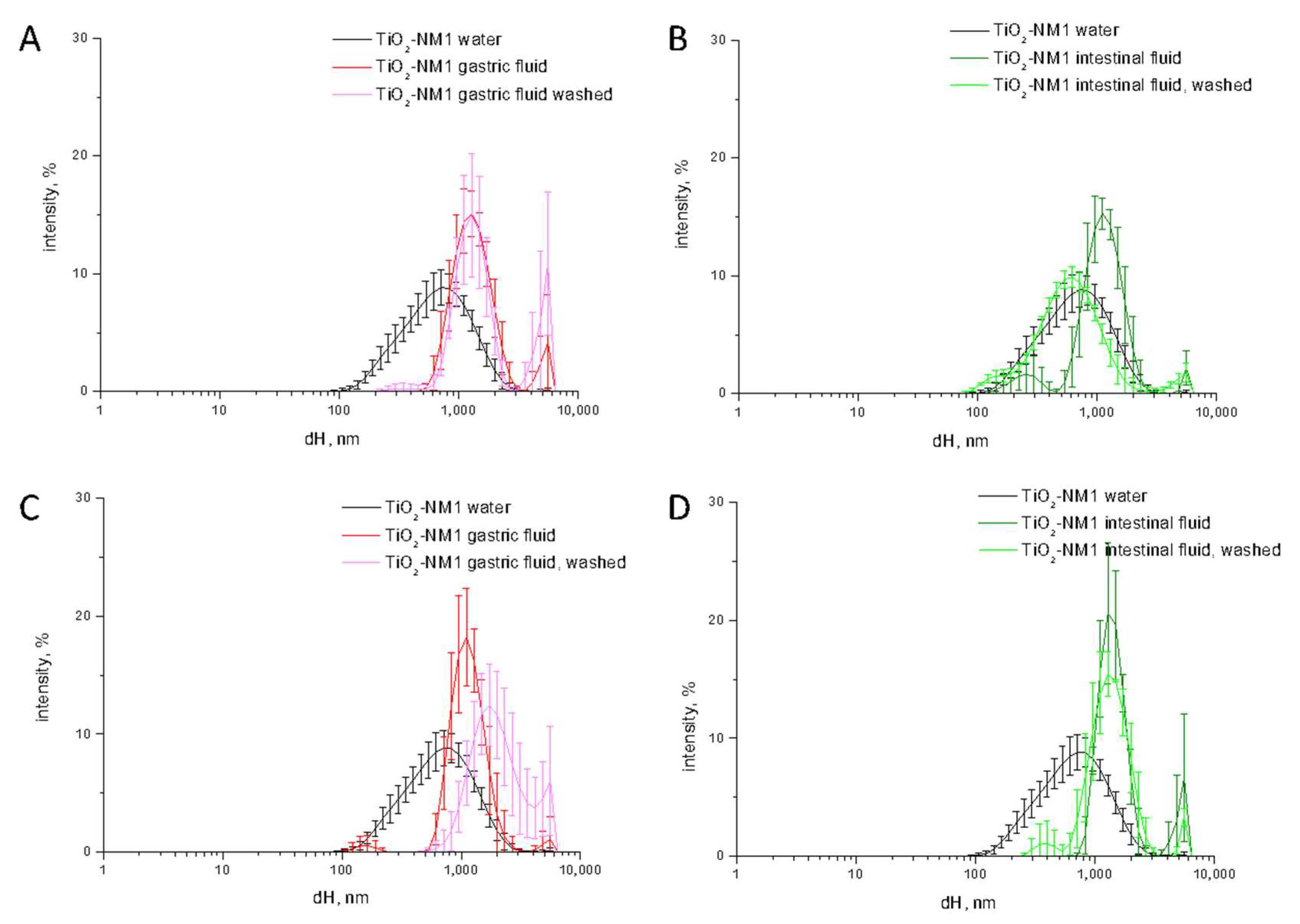 Nanomaterials 10 02132 g004 Nanomaterials 10 02132 g004