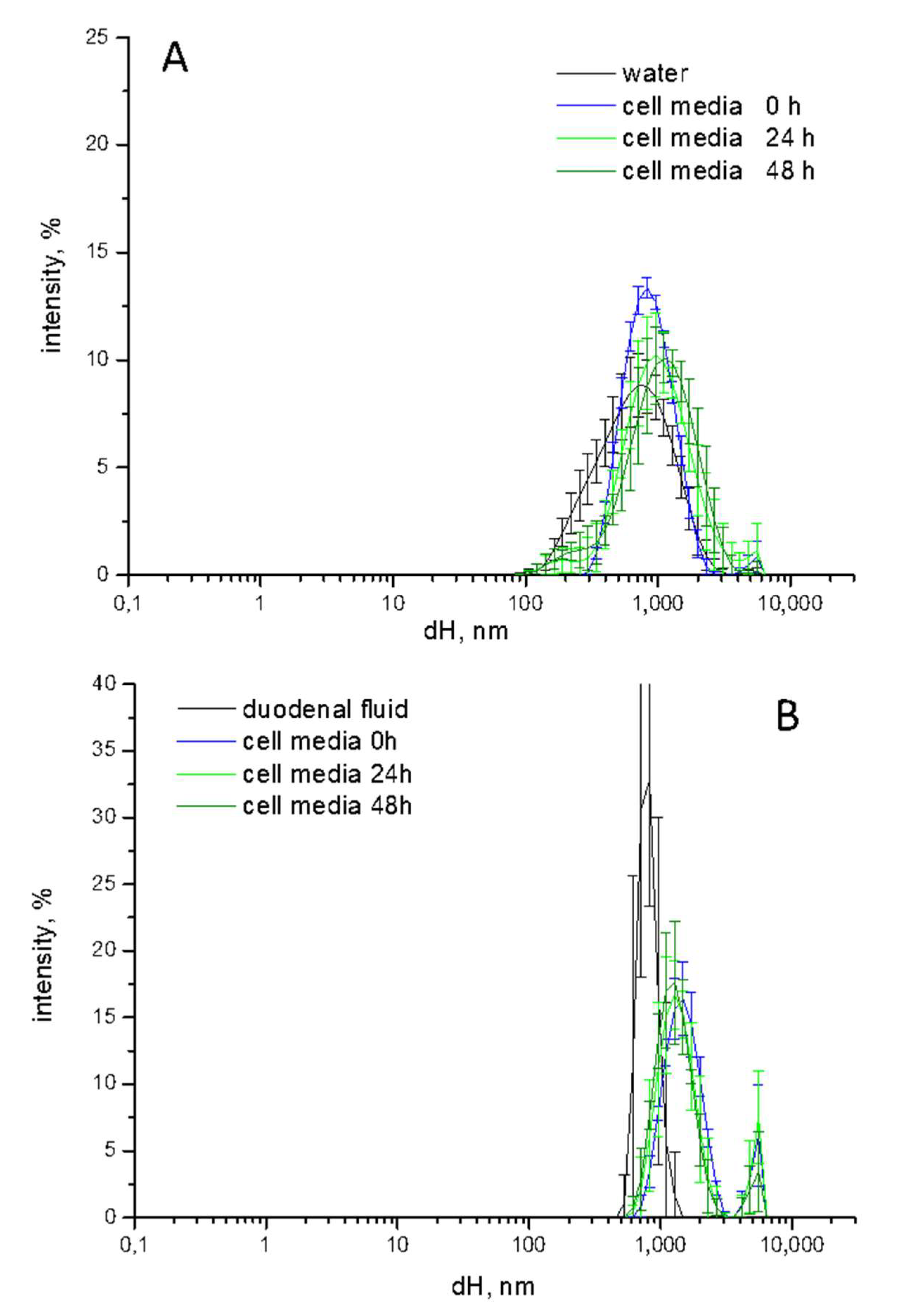 Nanomaterials 10 02132 g008 Nanomaterials 10 02132 g008