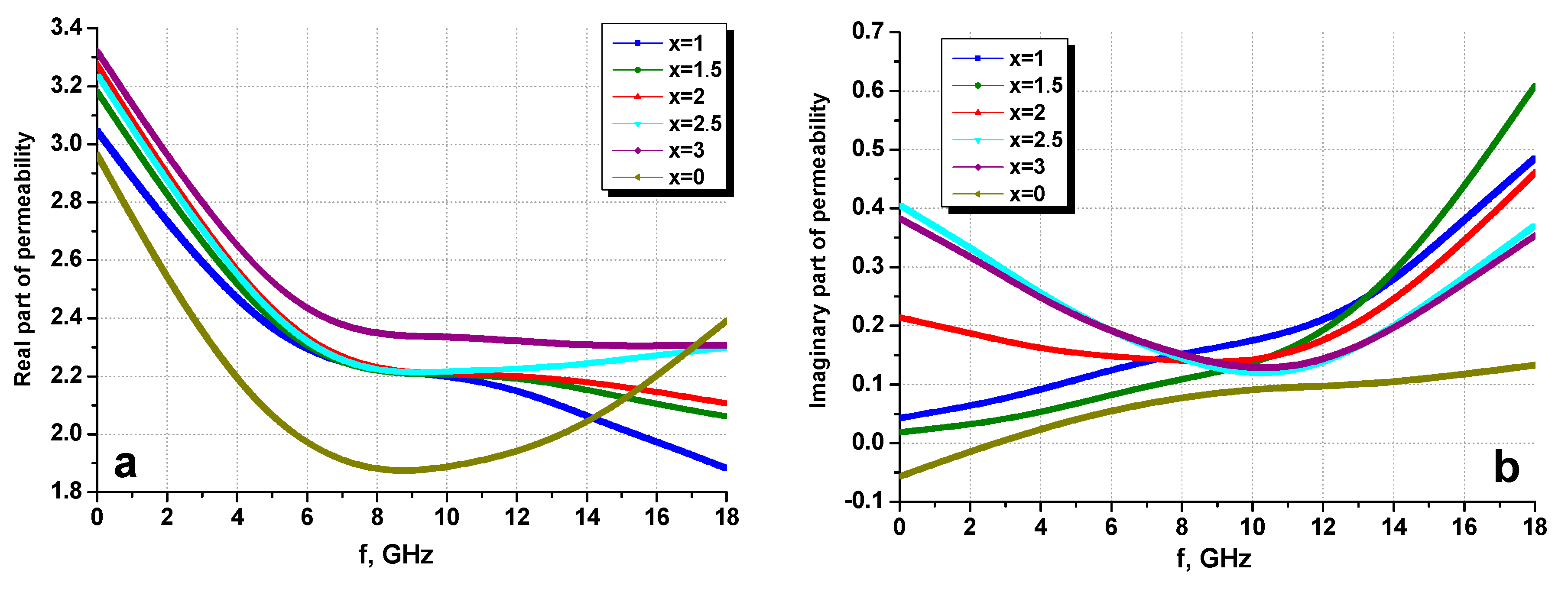 Nanomaterials 10 02134 g011 Nanomaterials 10 02134 g011