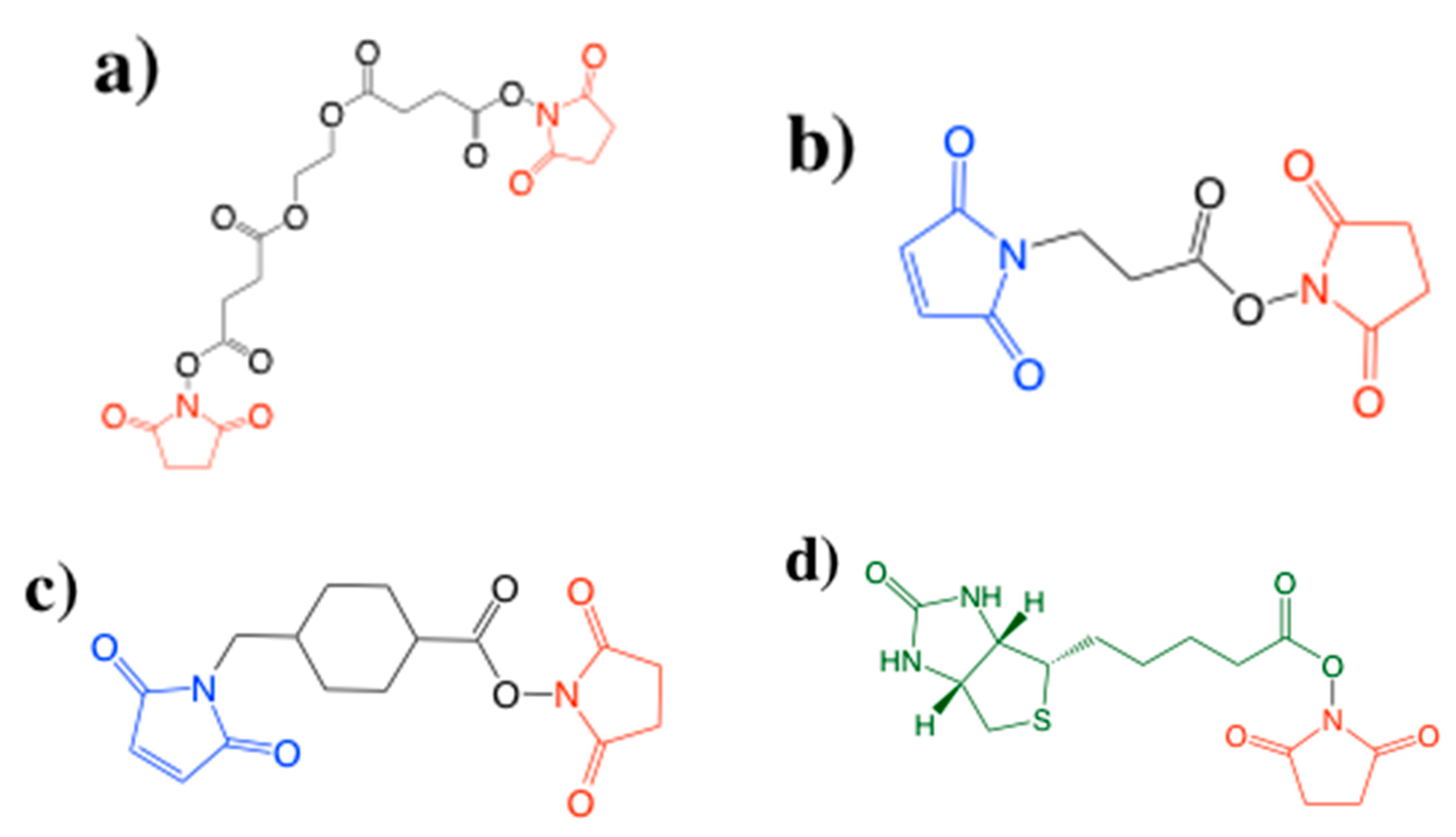 Nanomaterials 10 02142 g009 Nanomaterials 10 02142 g009