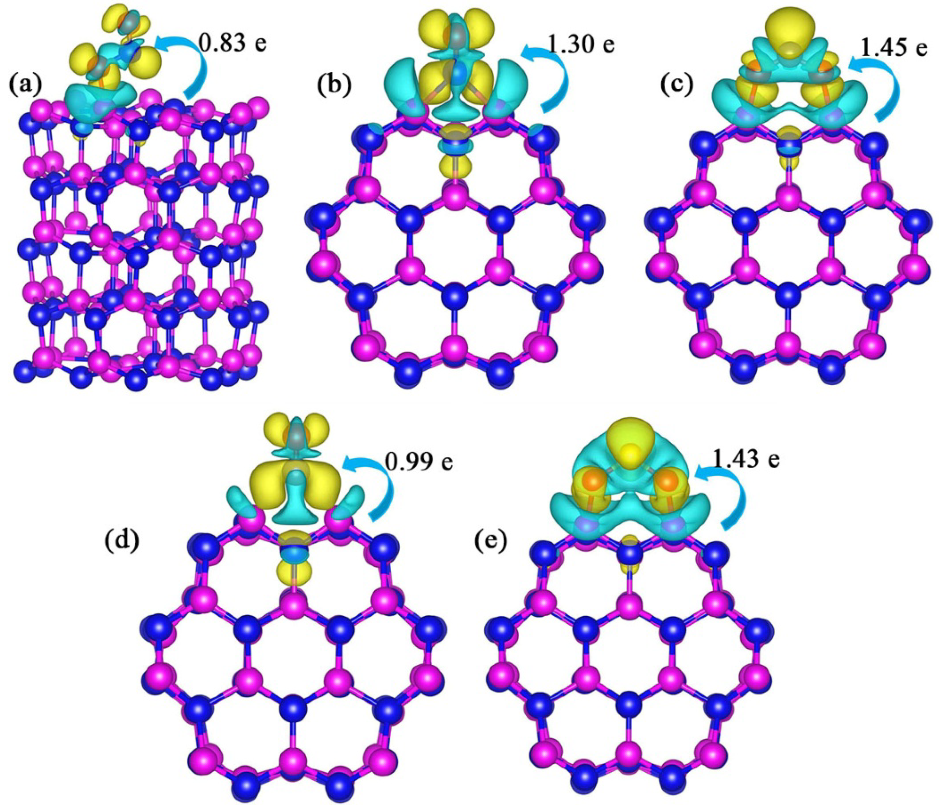 Nanomaterials 10 02156 g003 Nanomaterials 10 02156 g003