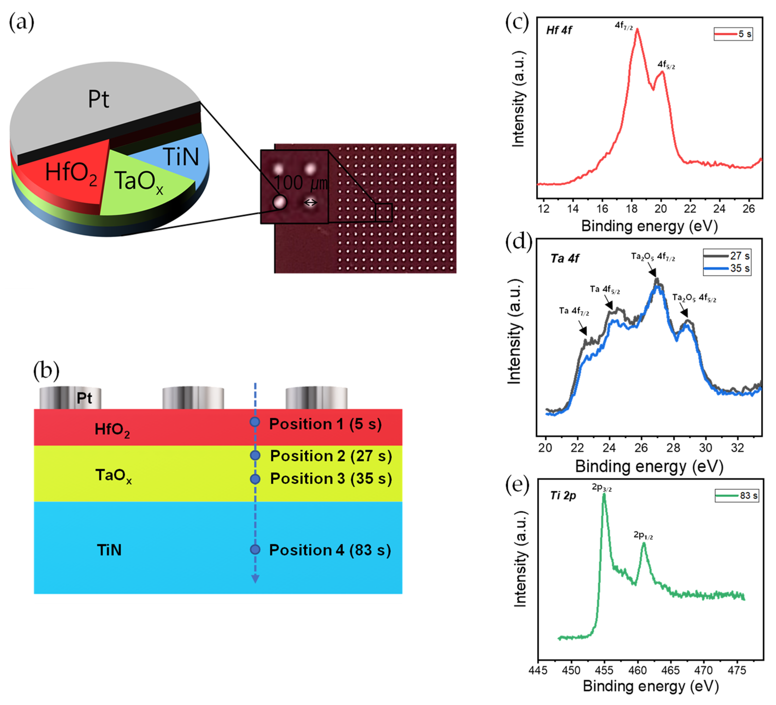 Nanomaterials 10 02159 g001