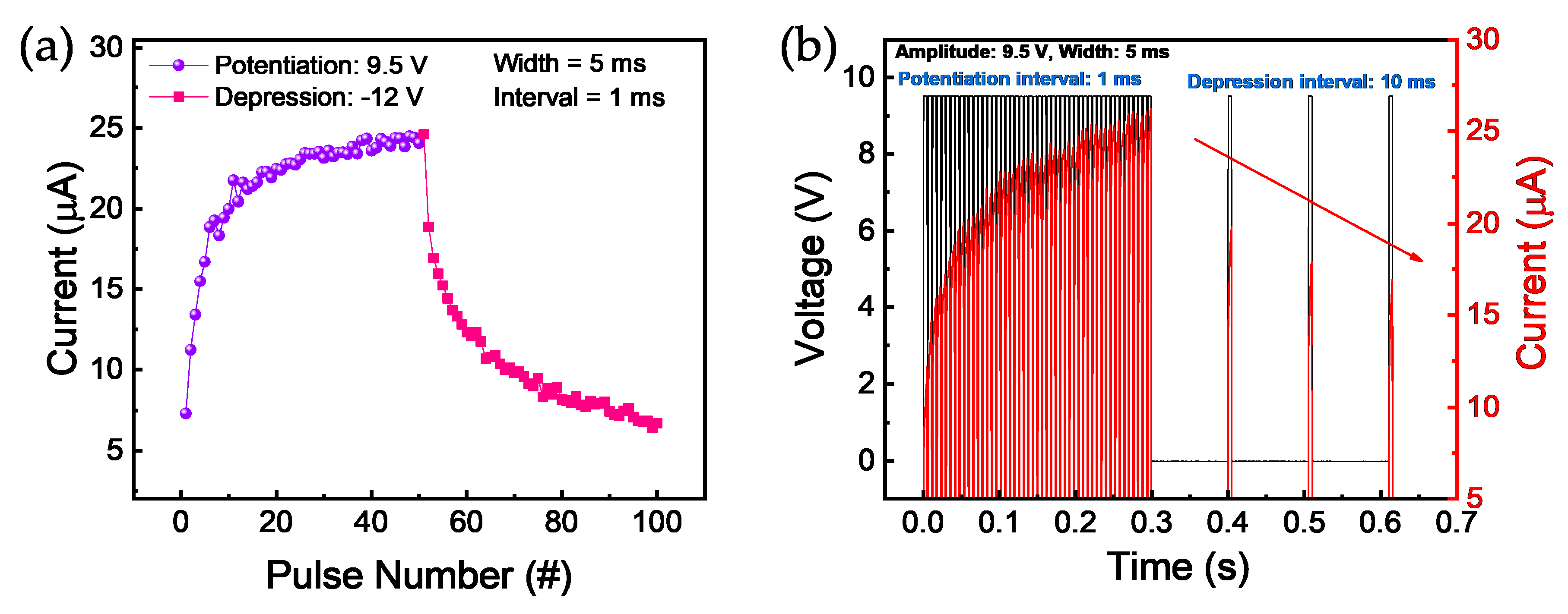 Nanomaterials 10 02159 g005