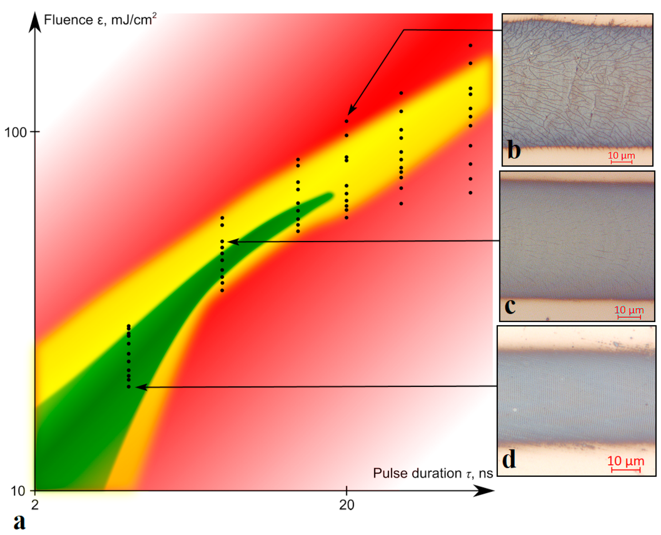 Nanomaterials 10 02161 g004 Nanomaterials 10 02161 g004