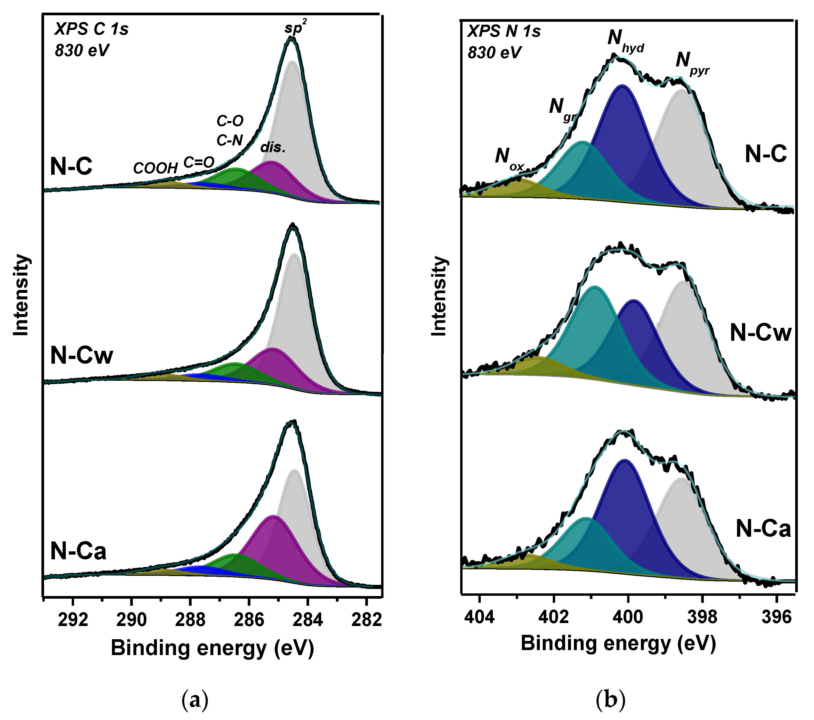 Nanomaterials 10 02163 g002 Nanomaterials 10 02163 g002