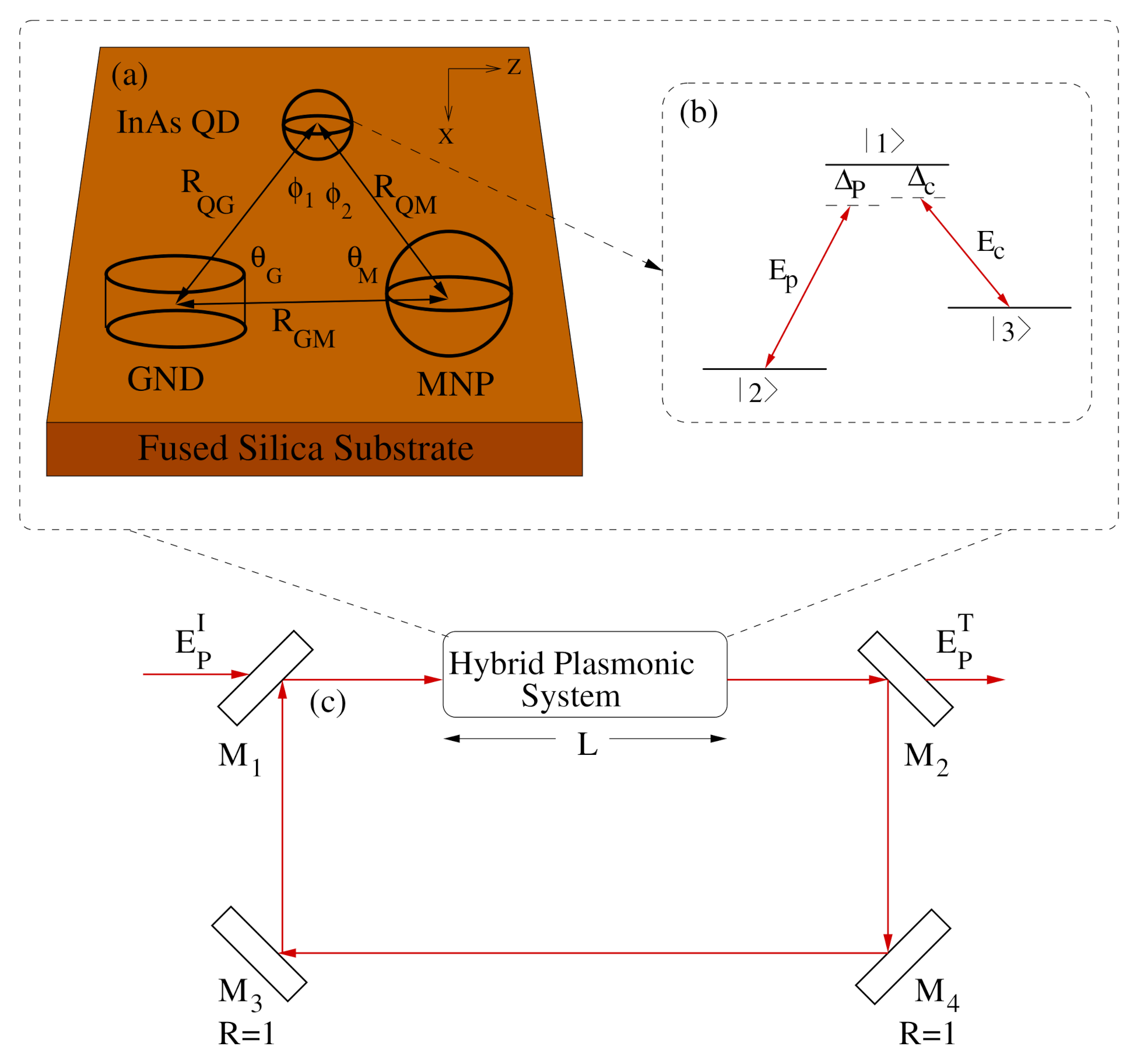 Nanomaterials 10 02173 g001 Nanomaterials 10 02173 g001