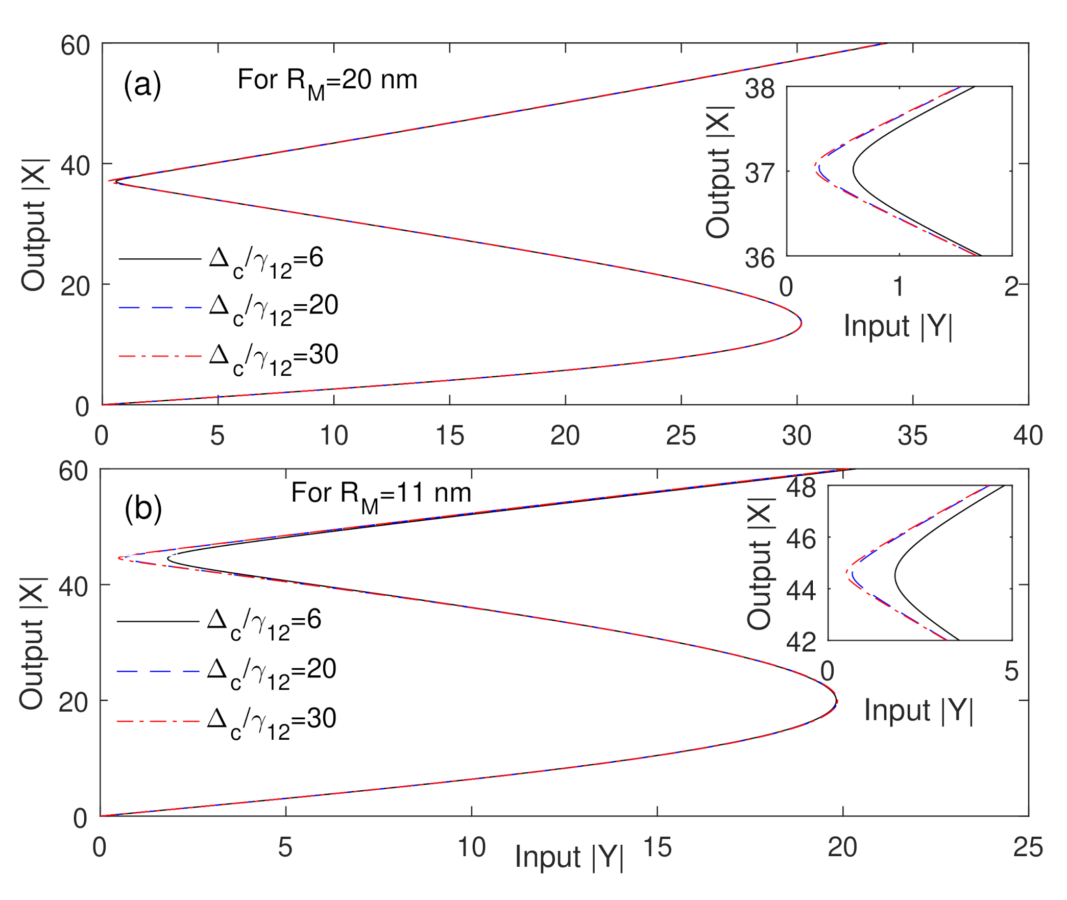 Nanomaterials 10 02173 g003 Nanomaterials 10 02173 g003
